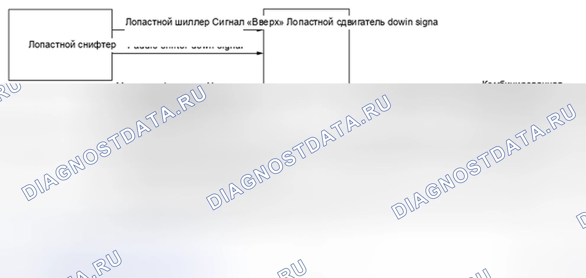 Рис. 56: УКАЗАТЕЛЬ ПОЛОЖЕНИЯ ПЕРЕКЛЮЧЕНИЯ ПЕРЕДАЧ: Схема системы. Infiniti FX37 II рестайлинг