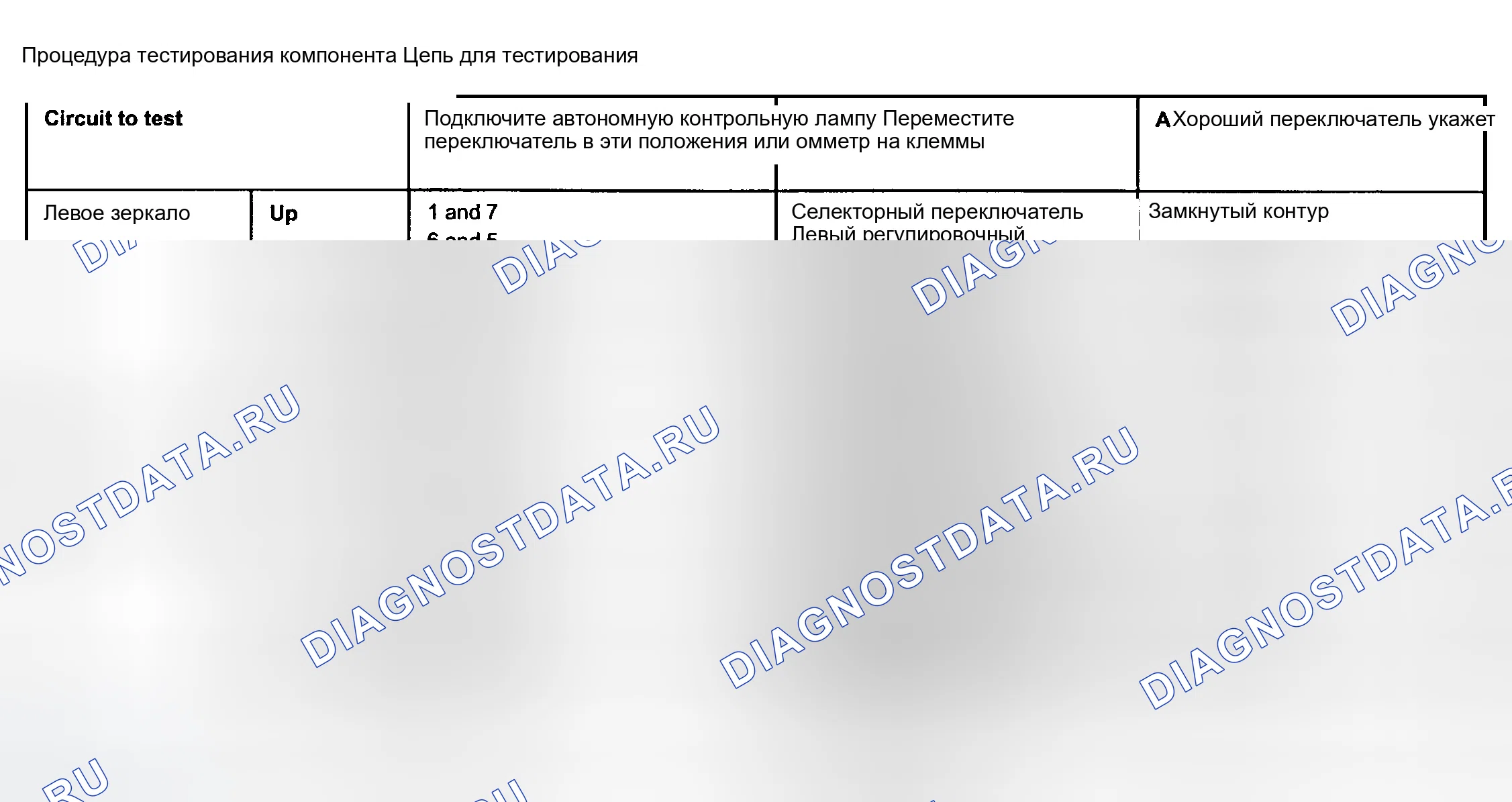 Рис. 18. Ford Explorer Sport Trac I