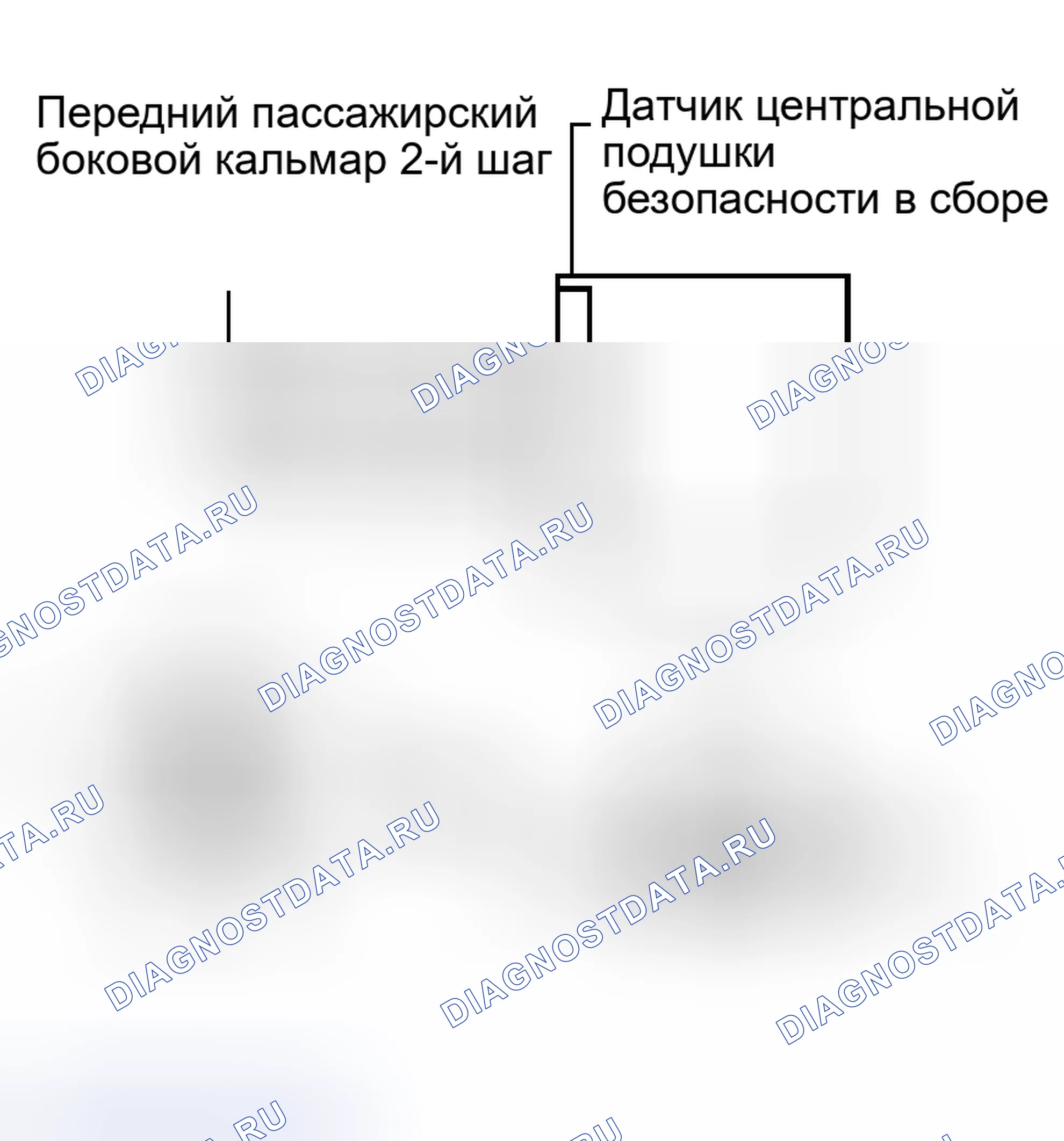Рис. 106. Haval H8 I