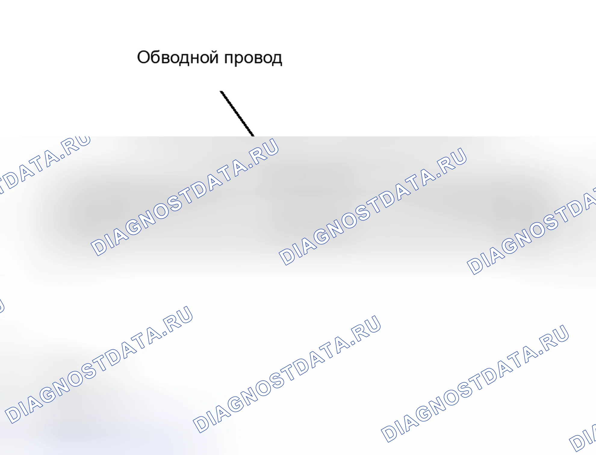 Рис. 2. Scion xB I