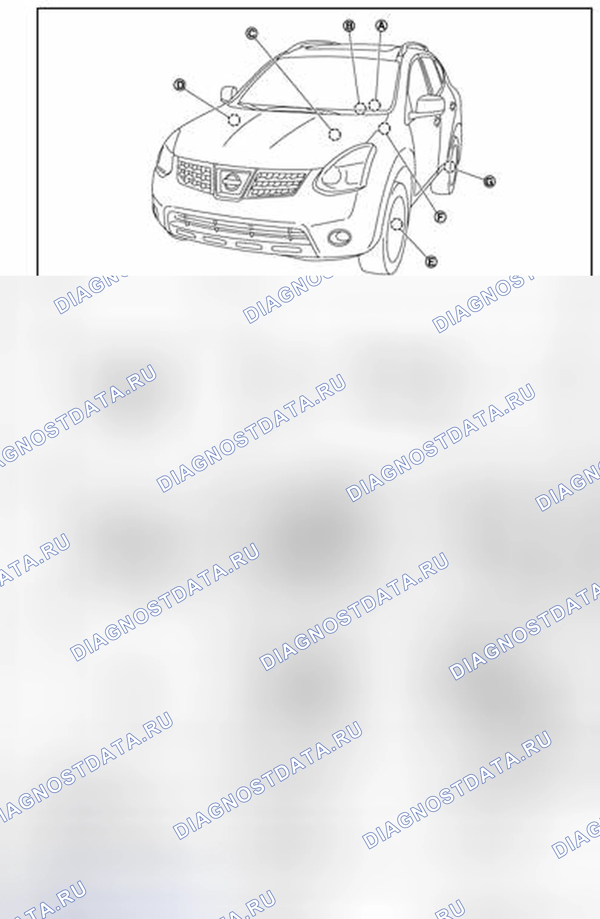 Рис. 8: ДЛЯ США. Nissan Rogue I рестайлинг