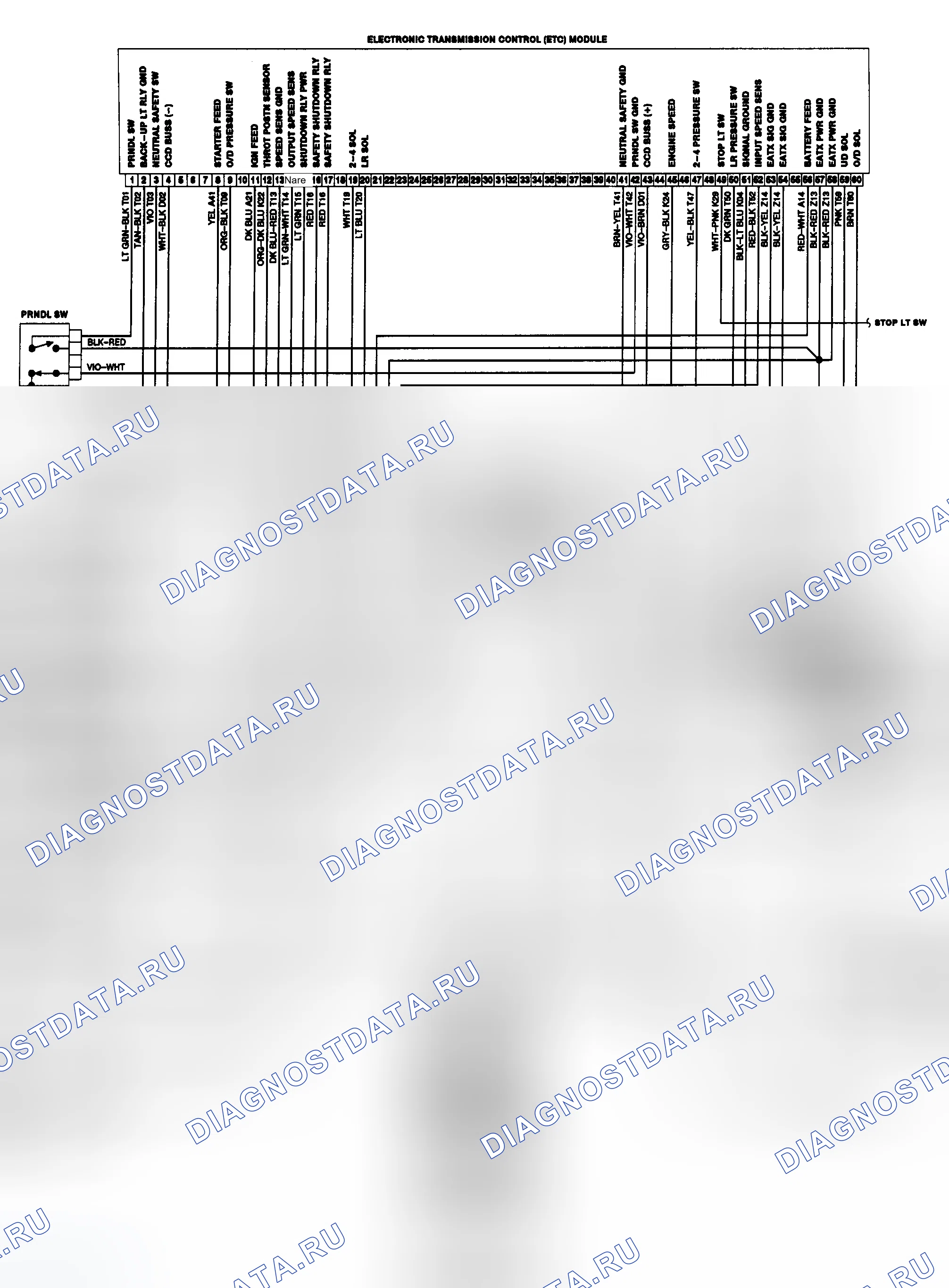 Рис. 171. Chrysler New Yorker XIII