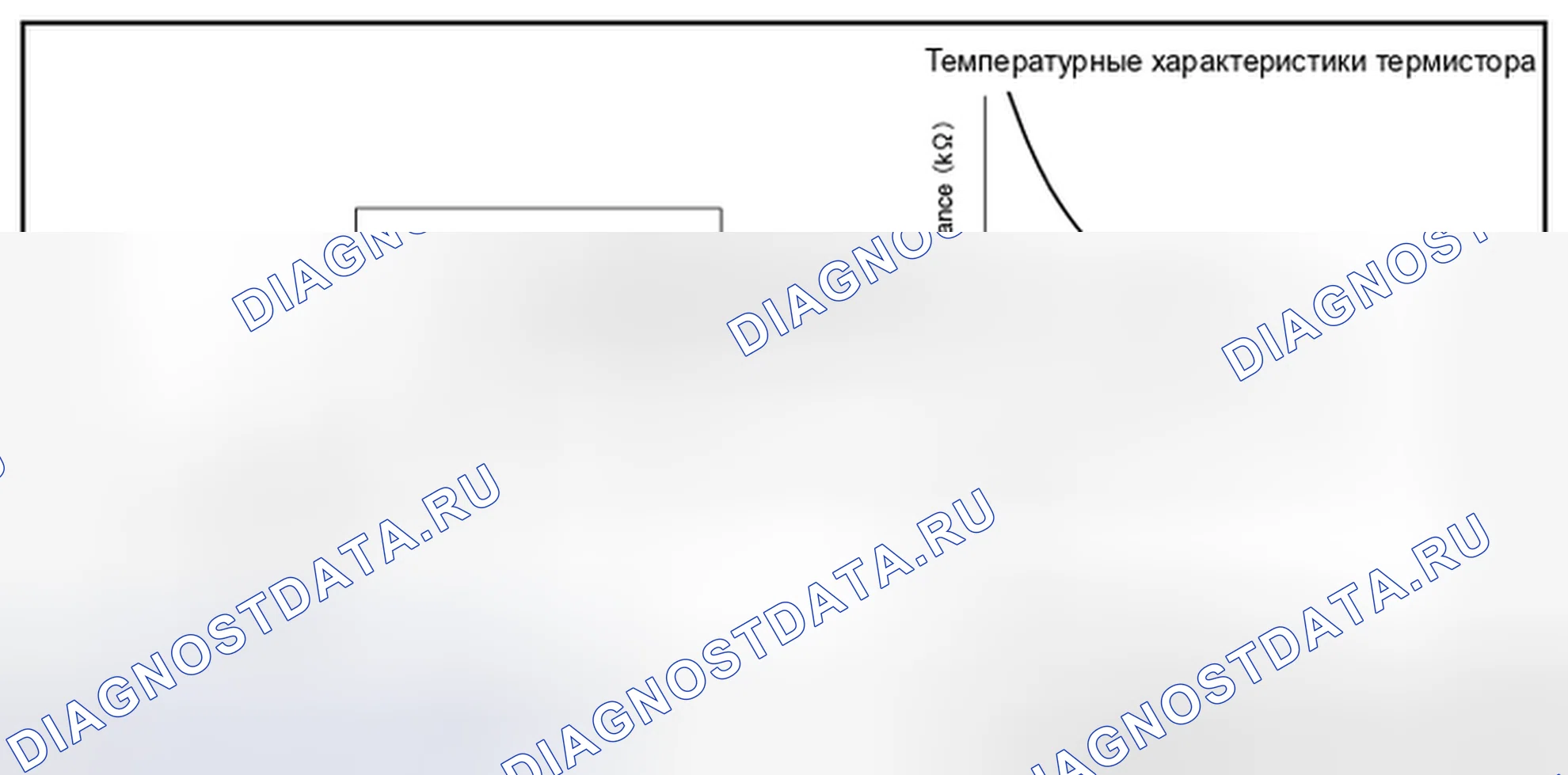 Рис. 124: СИСТЕМА УПРАВЛЕНИЯ ВАРИАТОРОМ: Датчик температуры жидкости CVT. BMW 4 серия F32/F33 рестайлинг