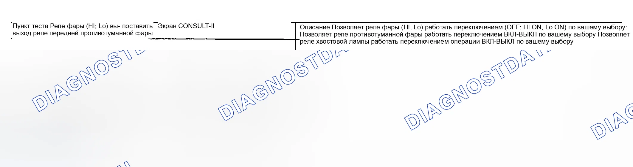 Рис. 140. Infiniti G35 III