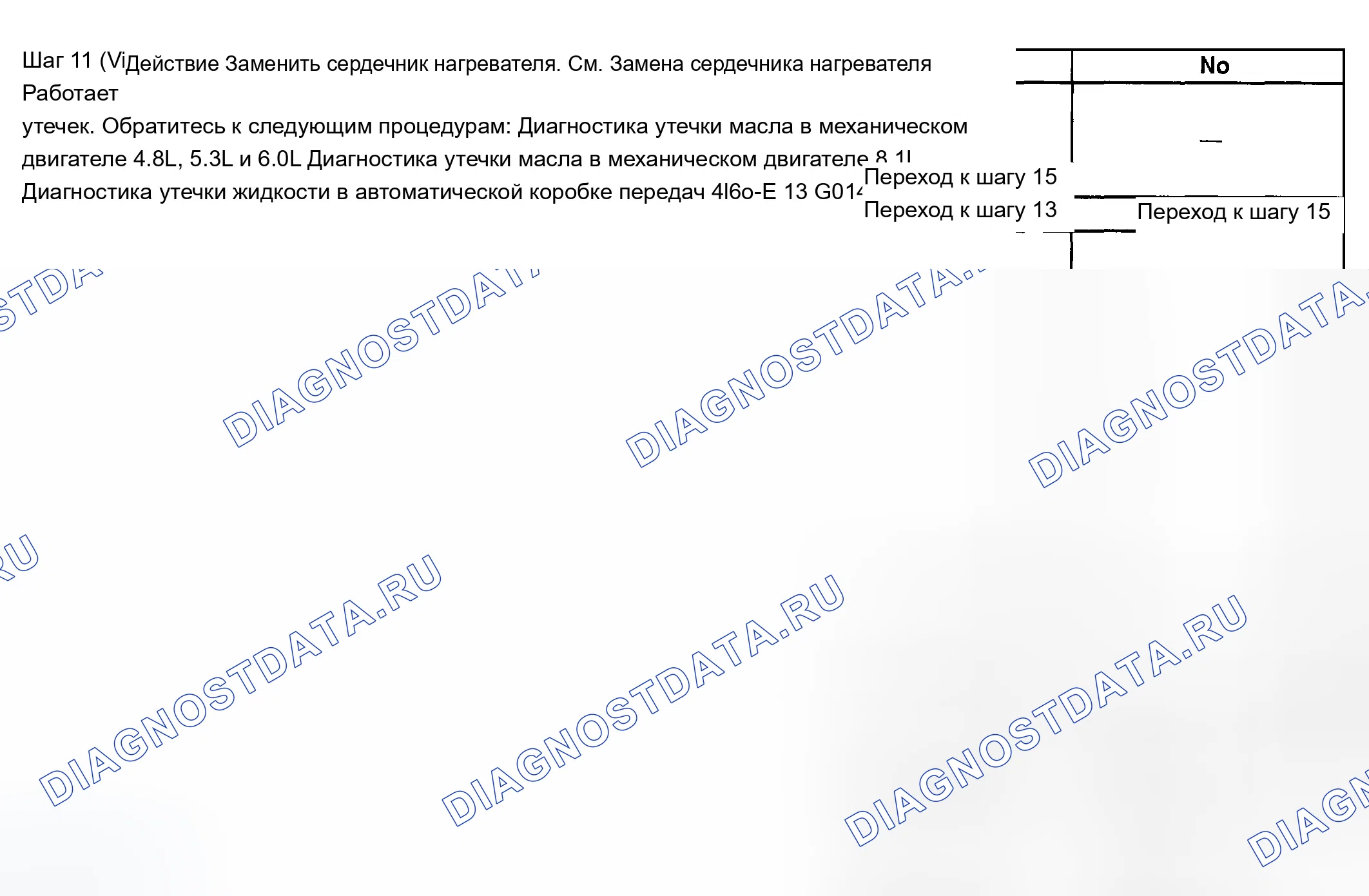 Рис. 28. Chevrolet Suburban K2500 GMT800