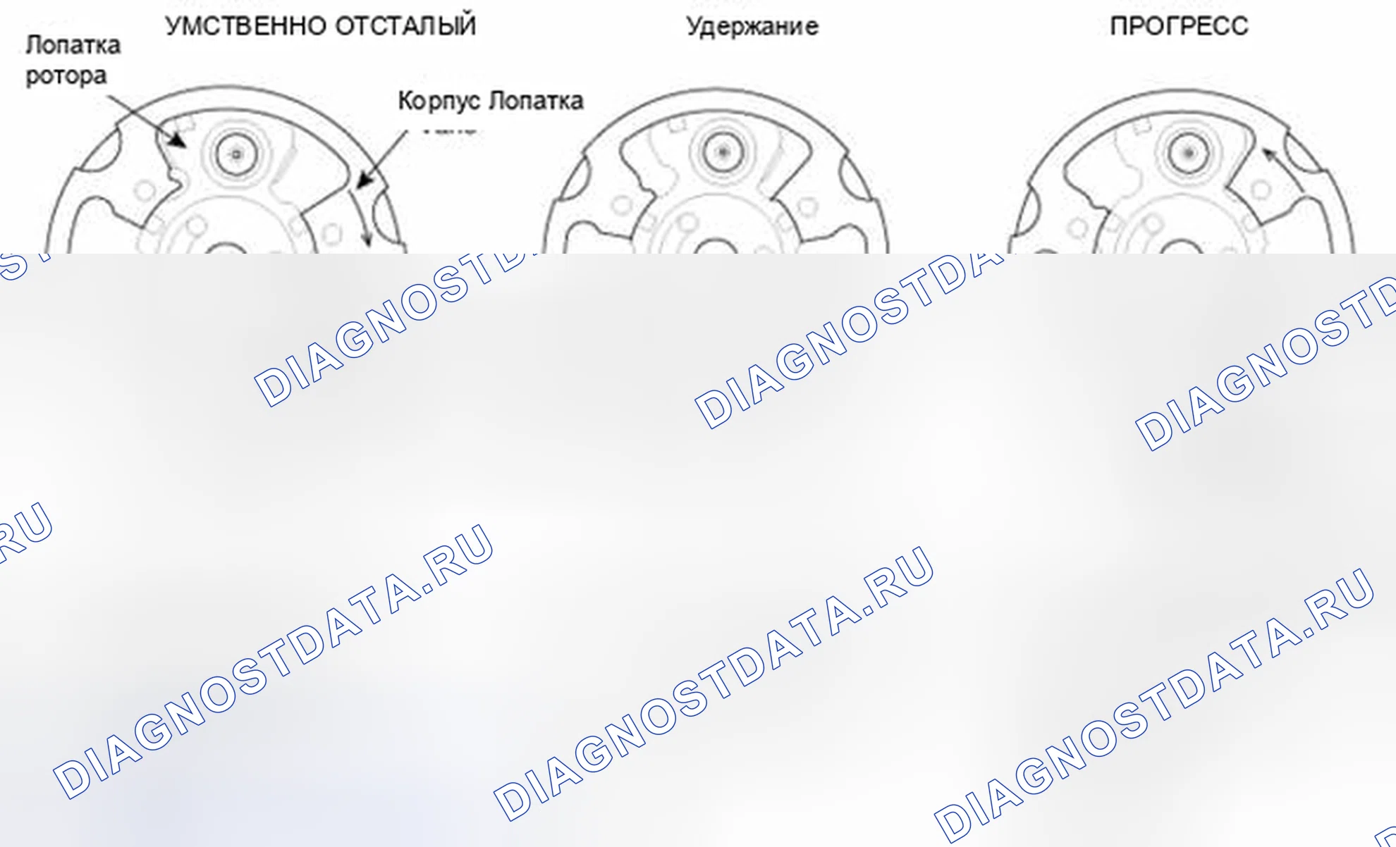 Рис. 85. Geely SC7 I