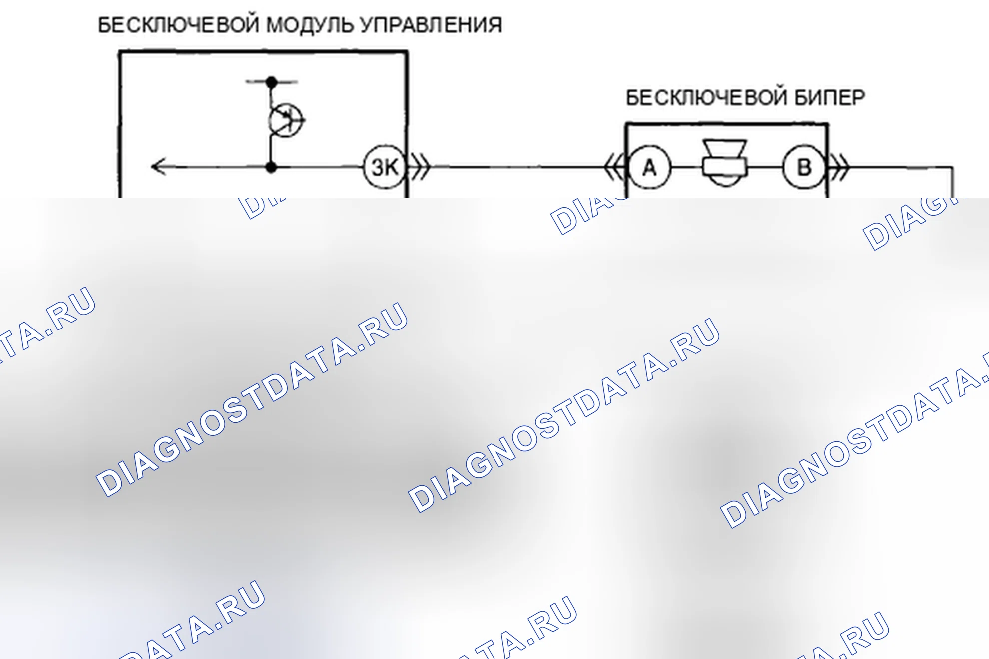 Рис. 154: расшифровка кода ошибки B10A5:12 [усовершенствованная система бесключевого доступа и запуска с помощью кнопок]. Mazda 6 GH рестайлинг