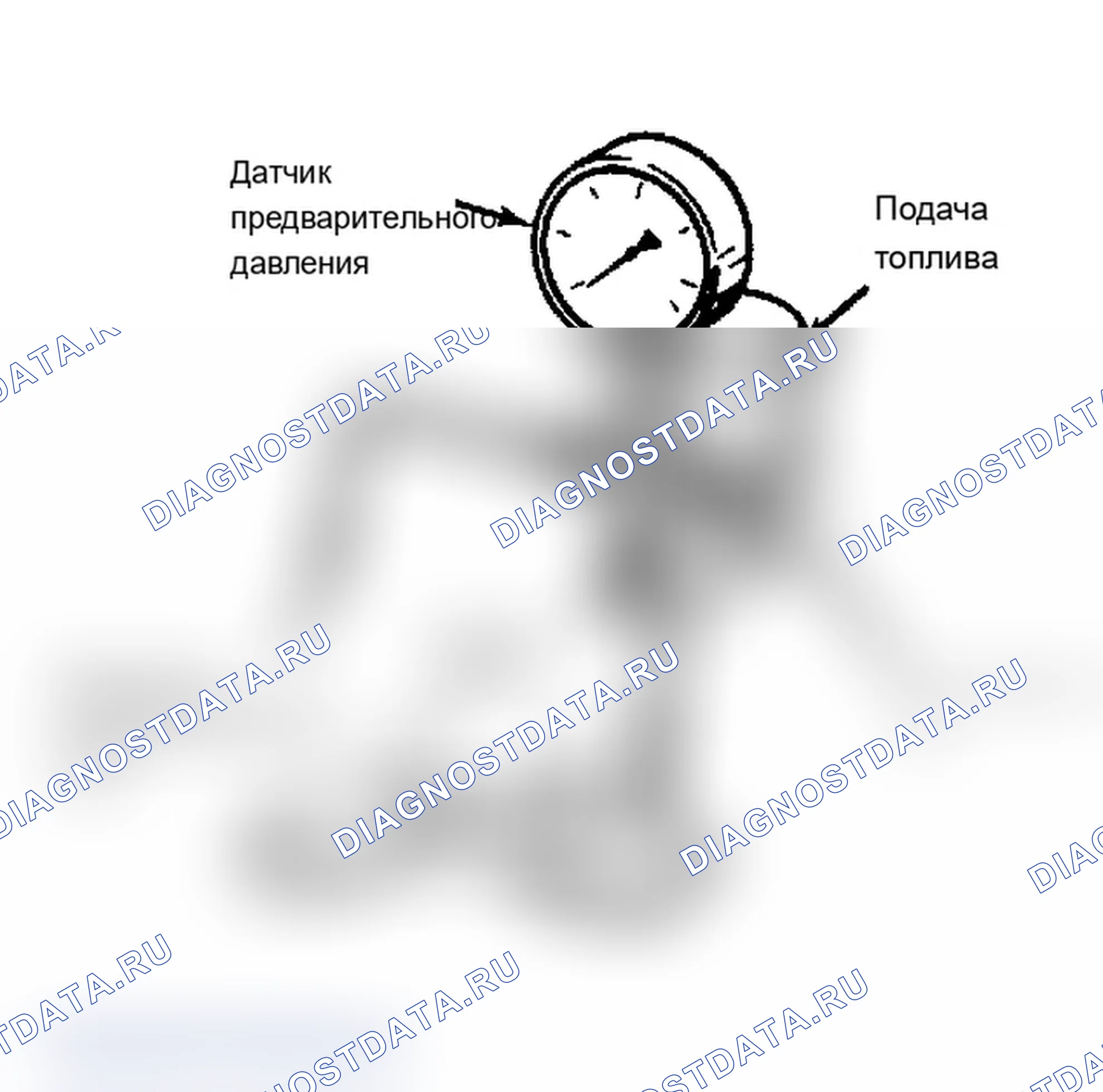 Рис. 28: Тестирование топливных инжекторов Замените инжекторы, если давление открытия не в пределах.. Saab 900 I