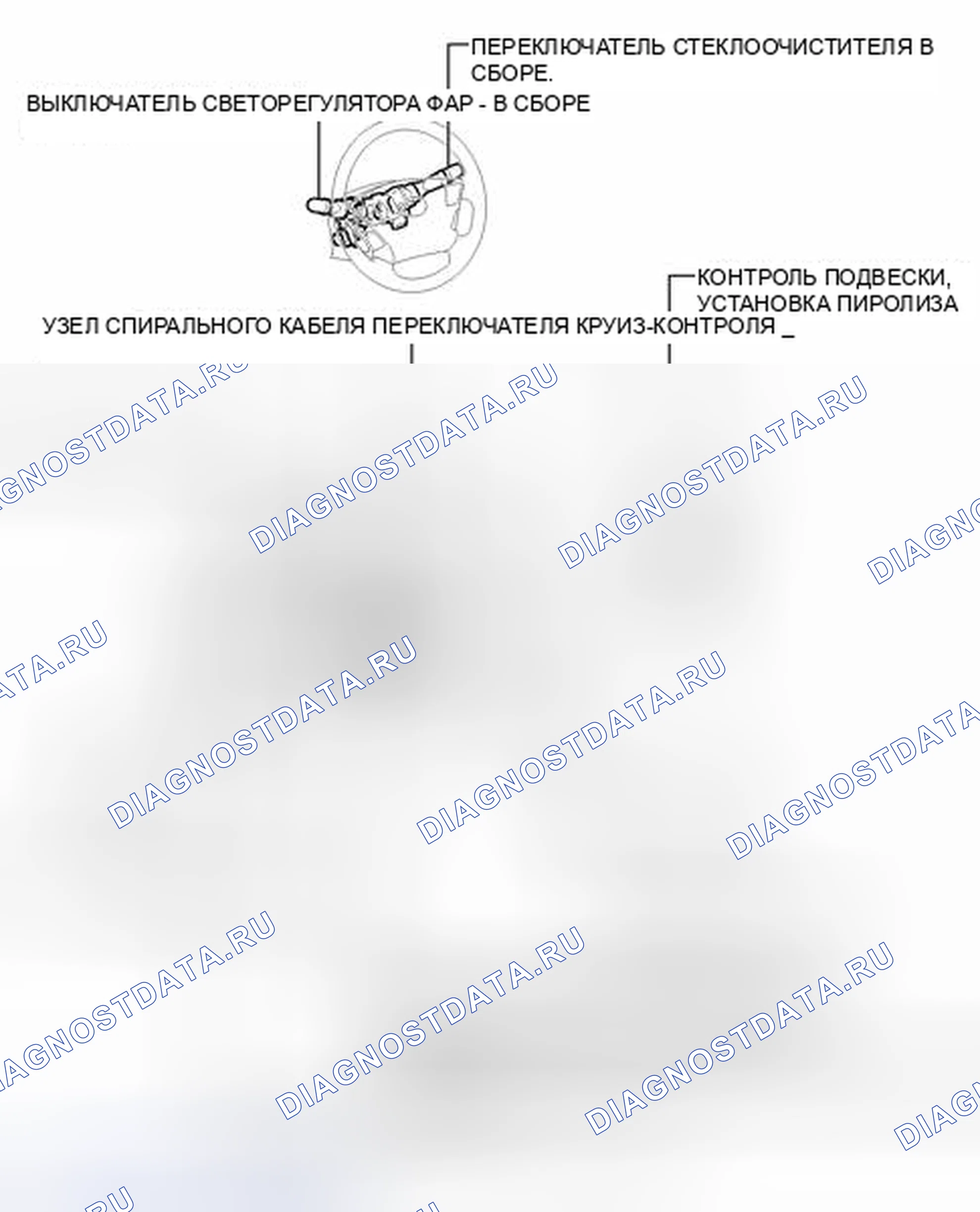 Рис. 96: ИЛЛЮСТРАЦИЯ. Honda Accord IV