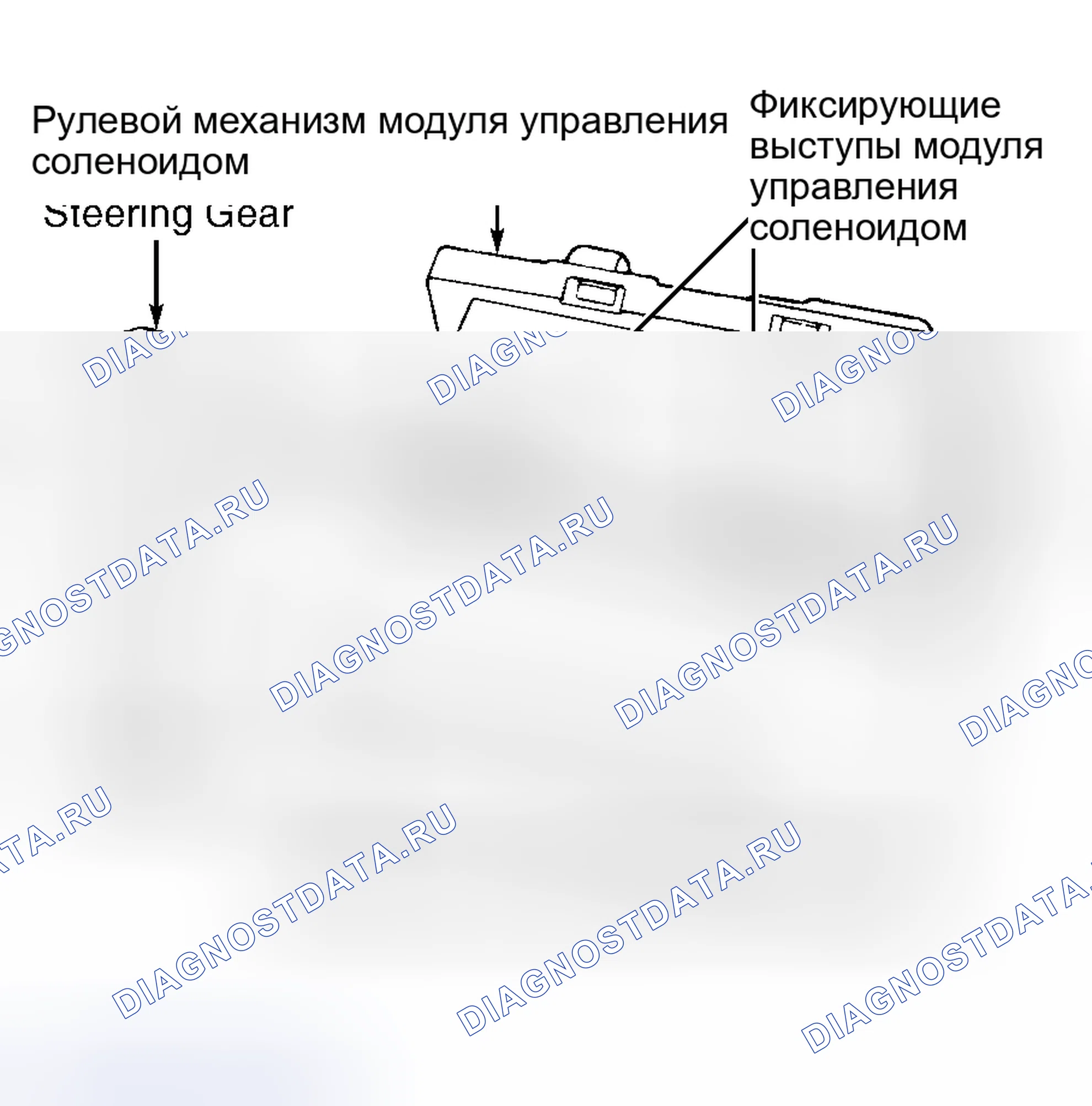 Рис. 12. Hyundai Veloster II