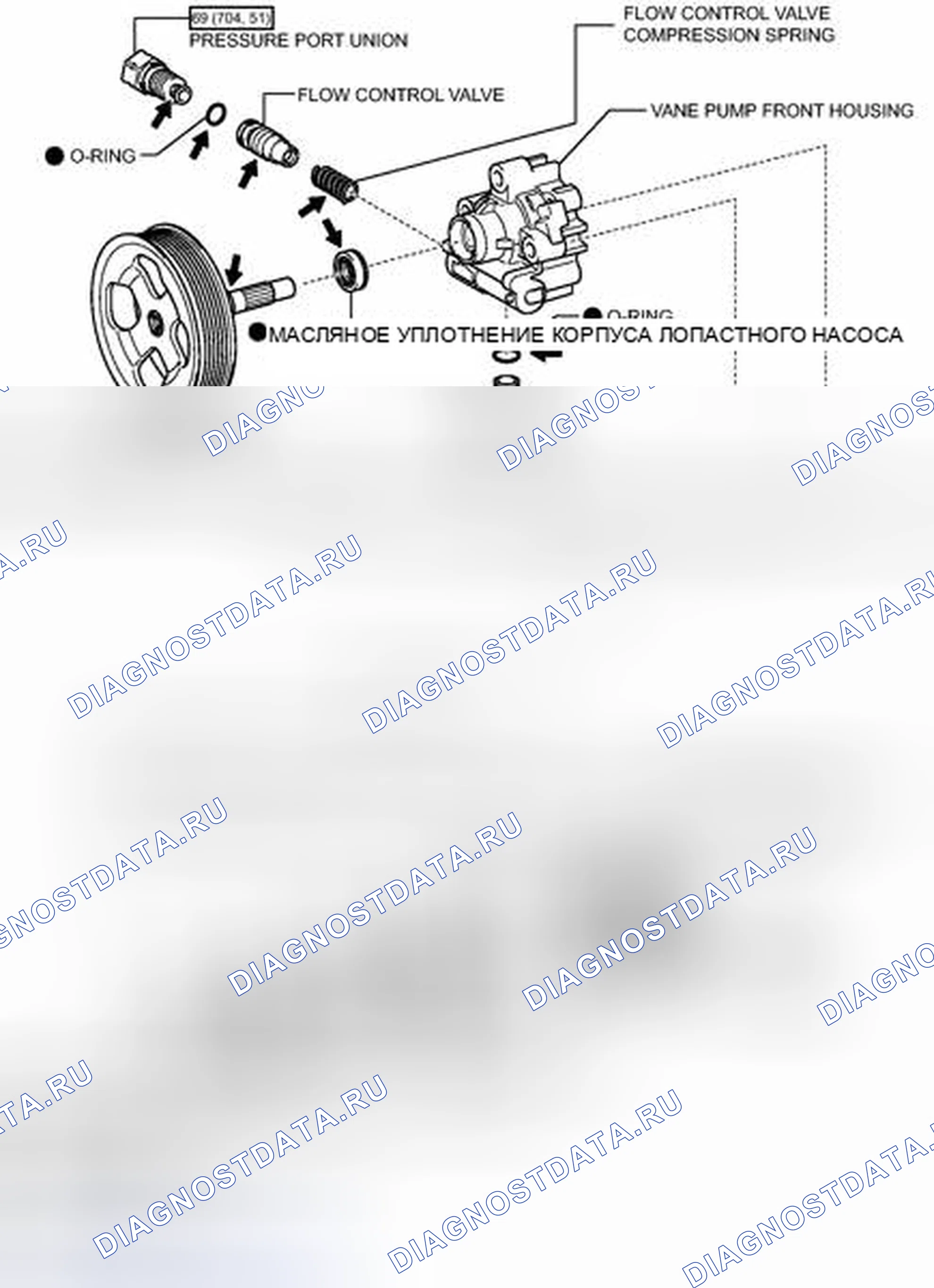 Рис. 125: ИЛЛЮСТРАЦИЯ. Toyota Tundra II