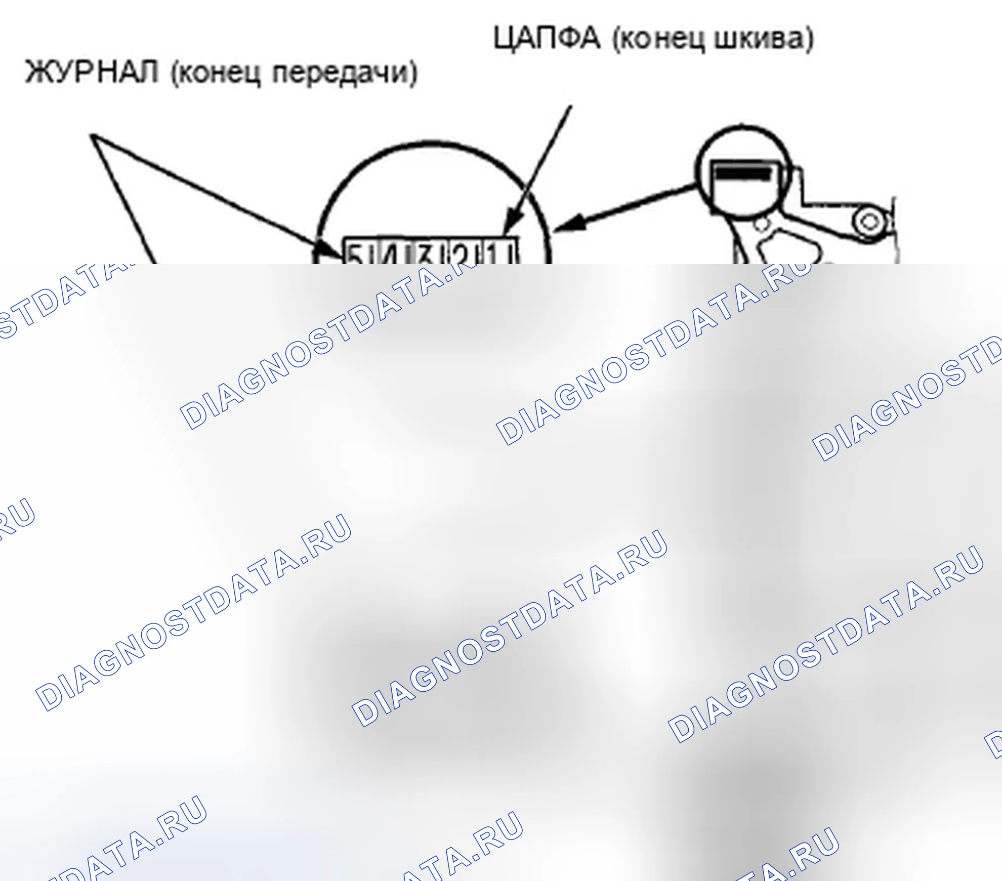Рис. 670: Выбор основного подшипника. Honda Crosstour I