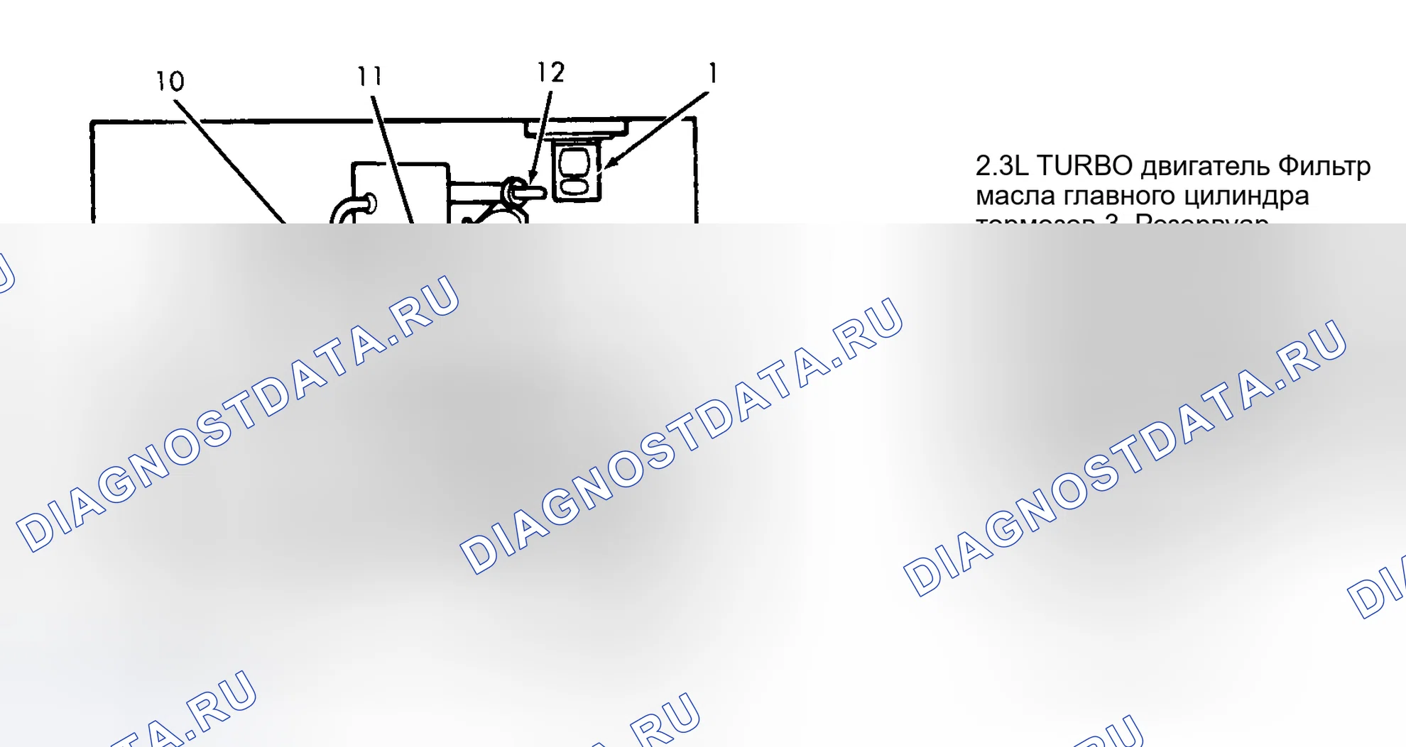 Рис. 5: РАСПОЛОЖЕНИЕ ТОЧЕК ОБСЛУЖИВАНИЯ. Ford Thunderbird IX
