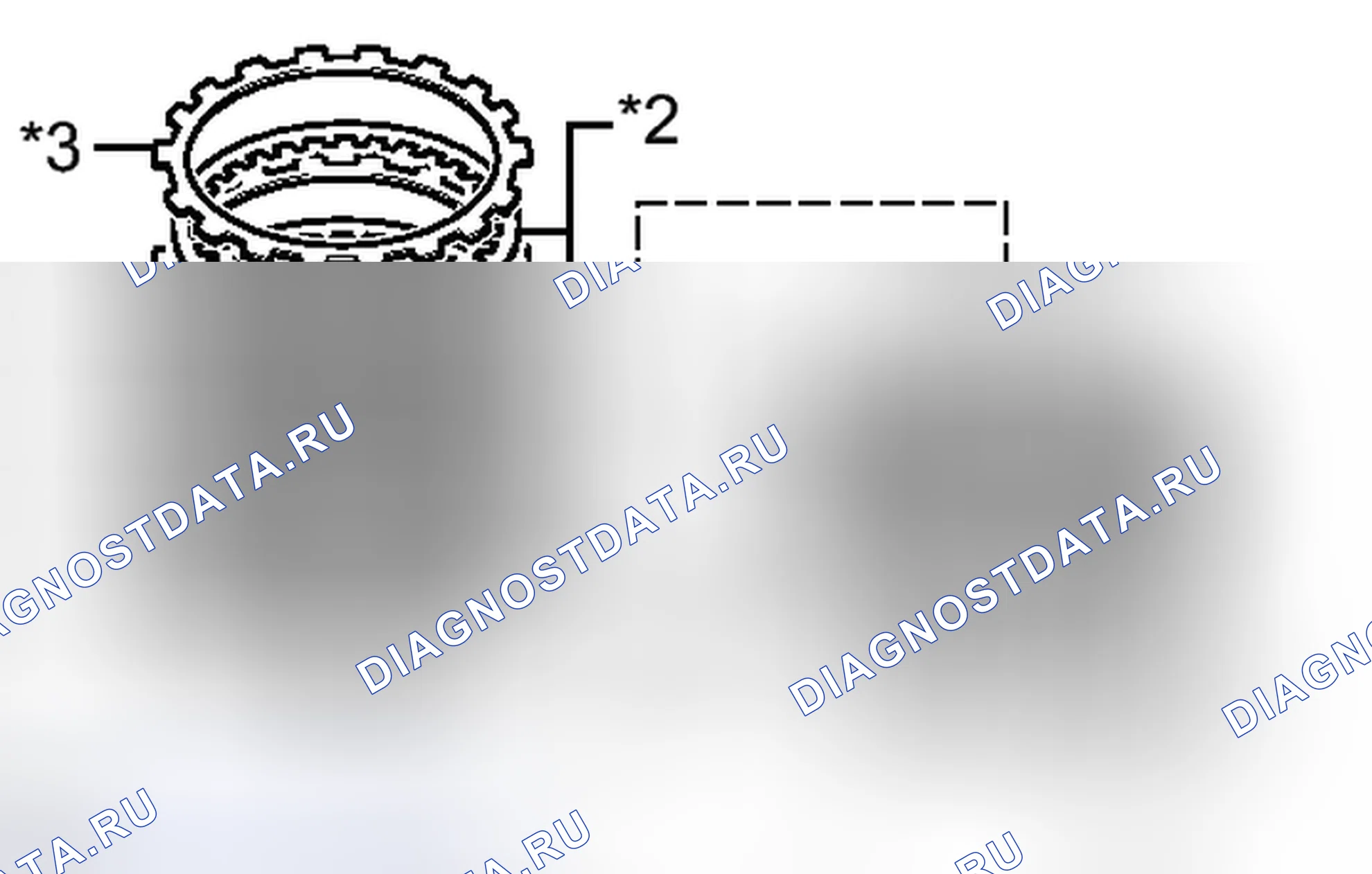 Рис. 242. Kia Sorento IV