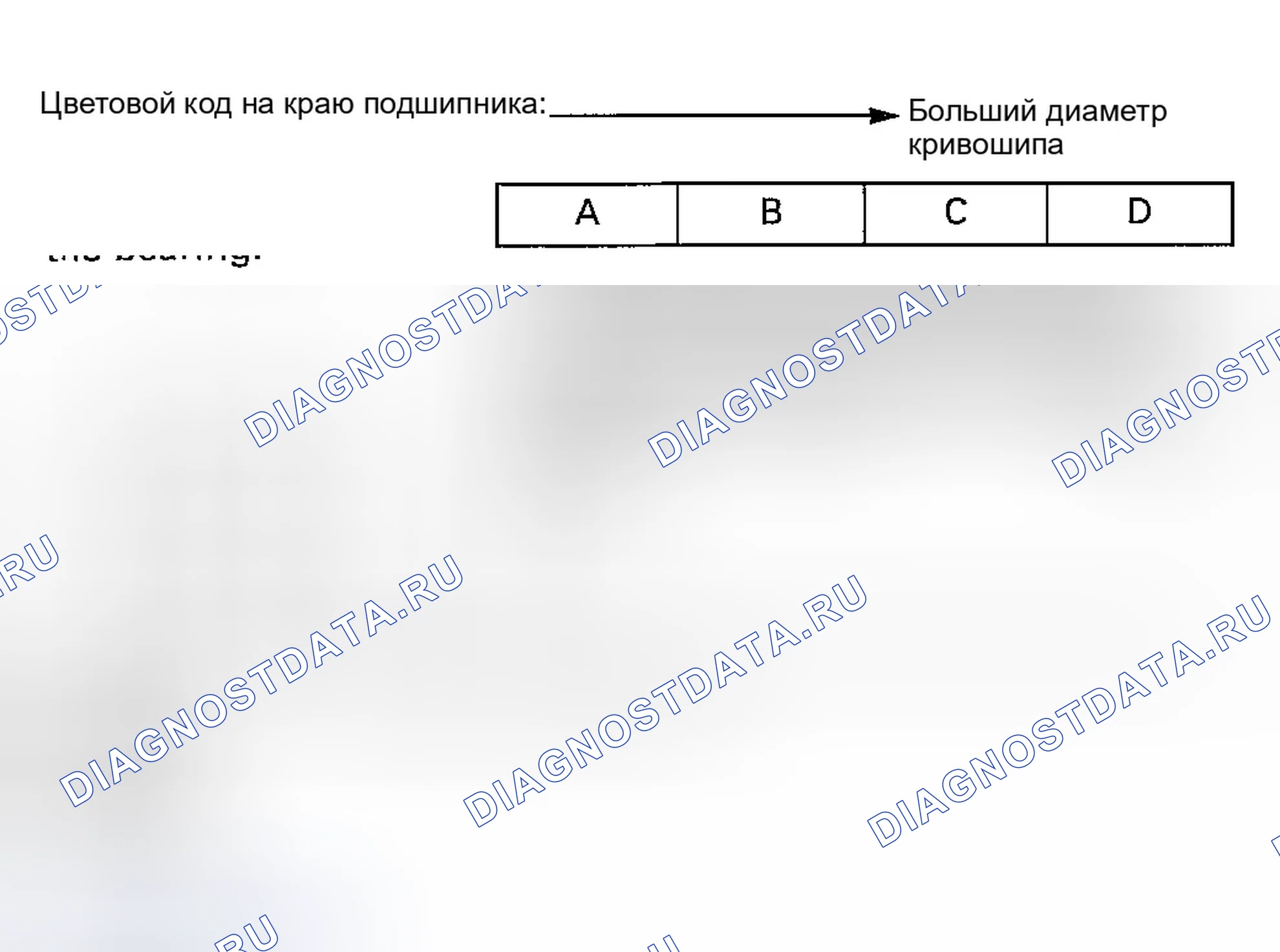 Рис. 183. Honda Civic GA