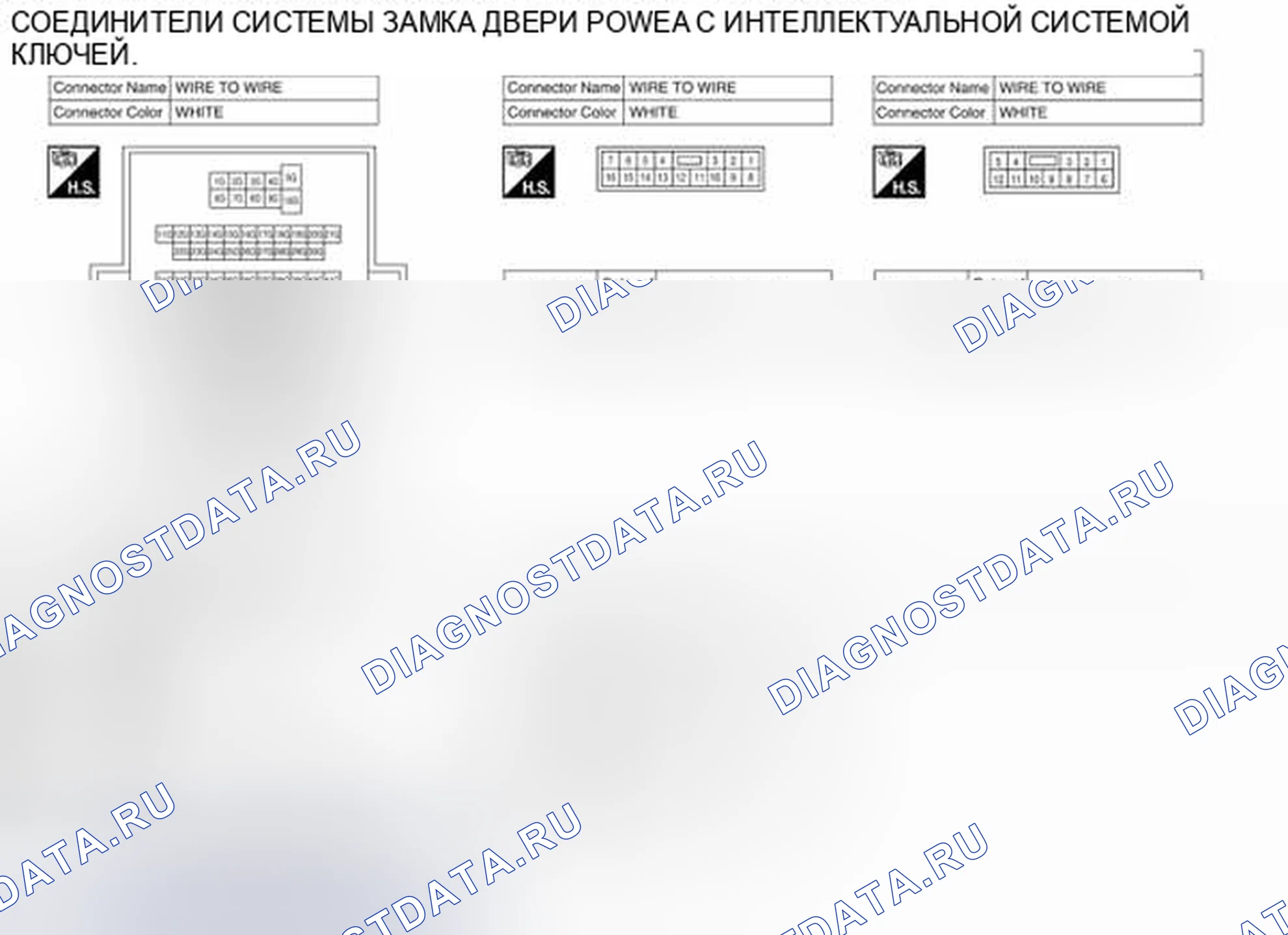 Рис. 117: Вид с торца соединителя. Nissan Sentra B17 рестайлинг