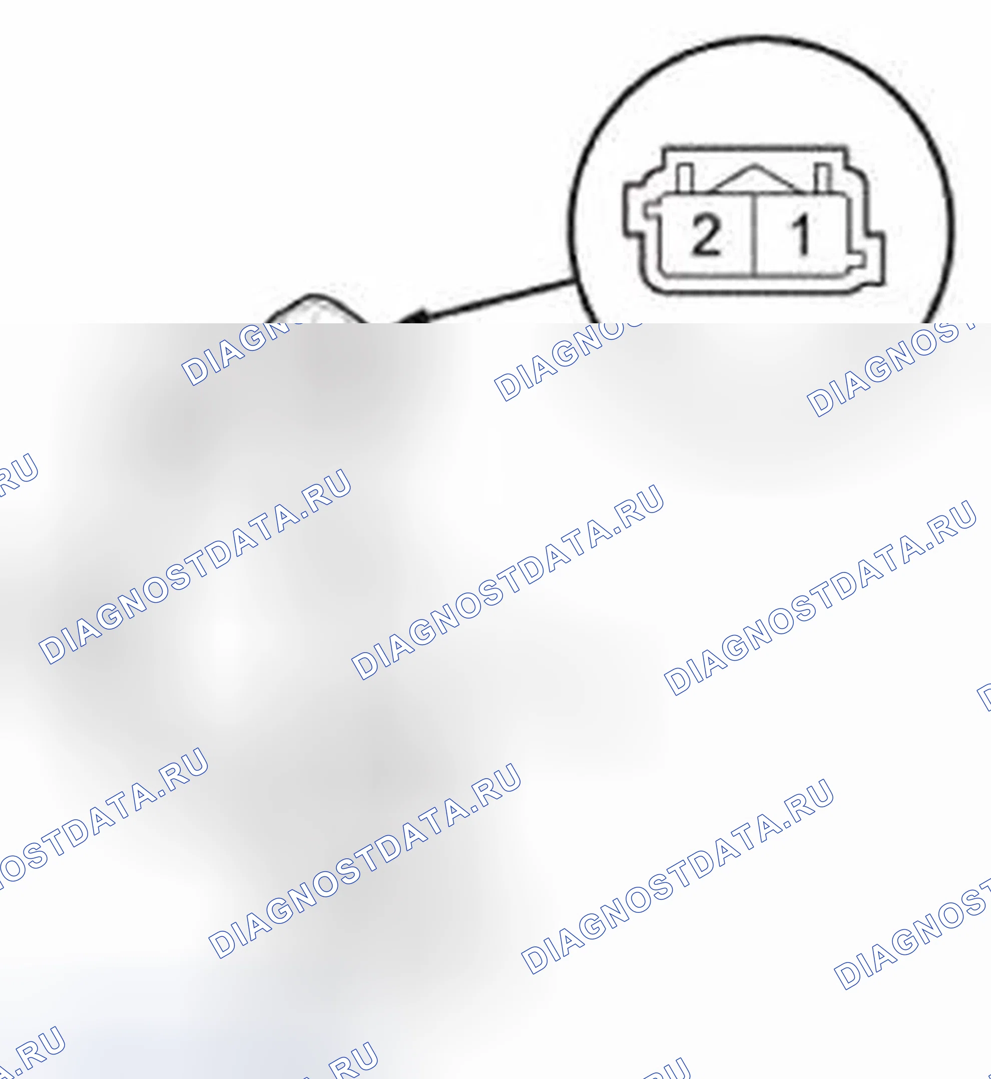 Рис. 9: Испытание. Honda CR-V IV