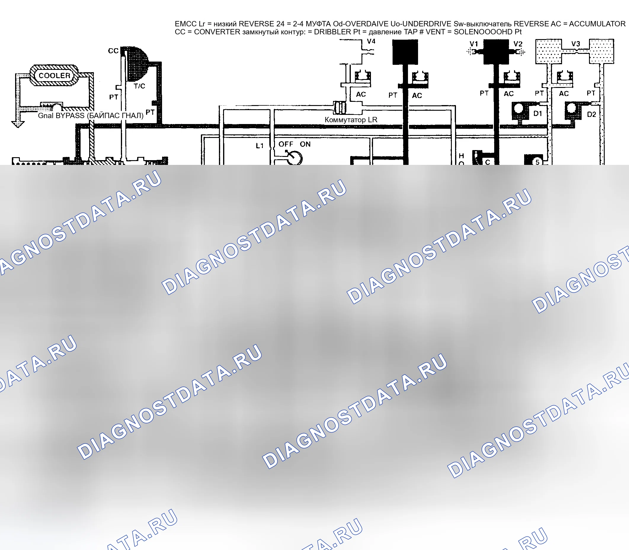 Рис. 216. Jeep Liberty I