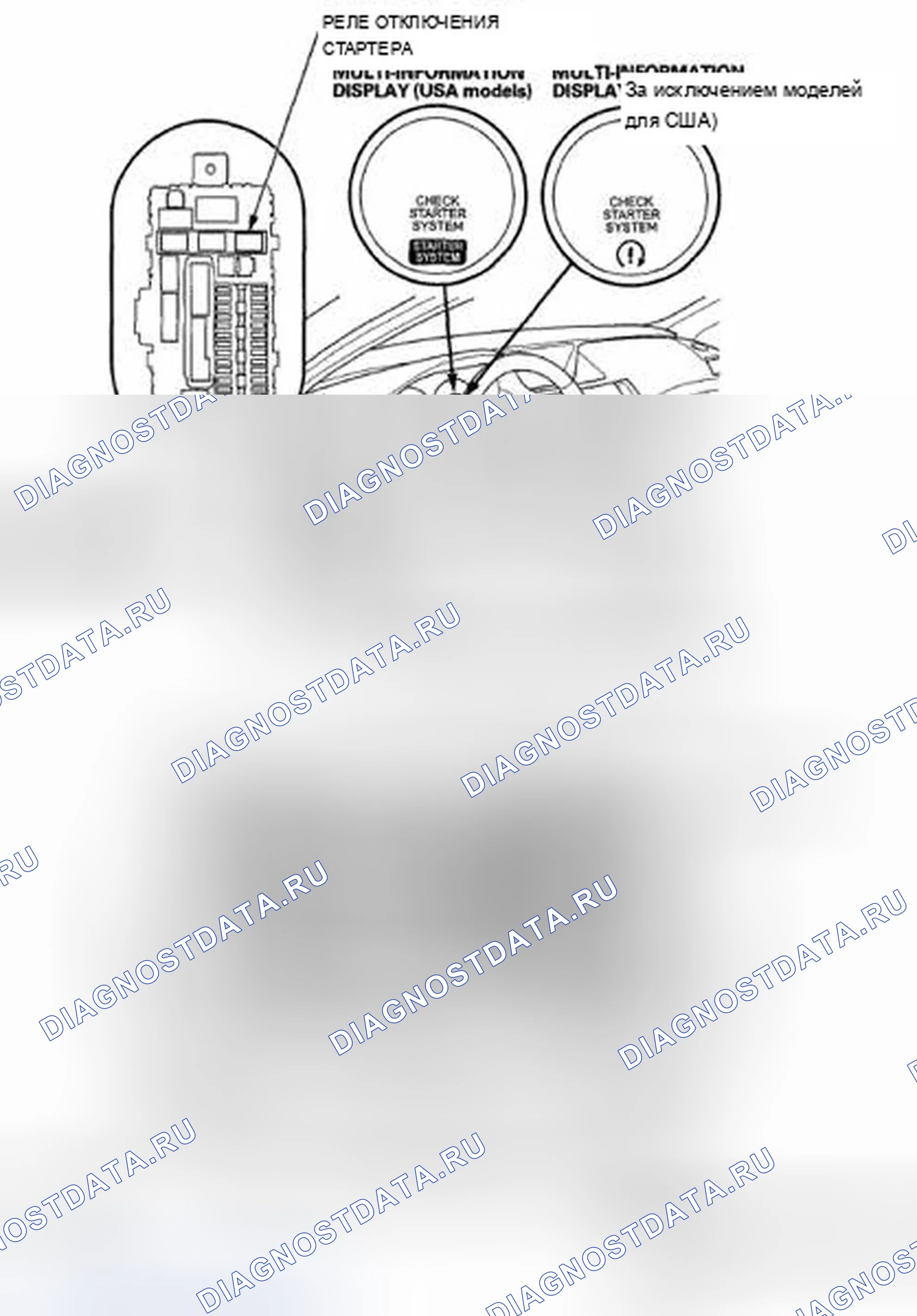 Рис. 28: Указатель расположения компонентов. Acura TSX II