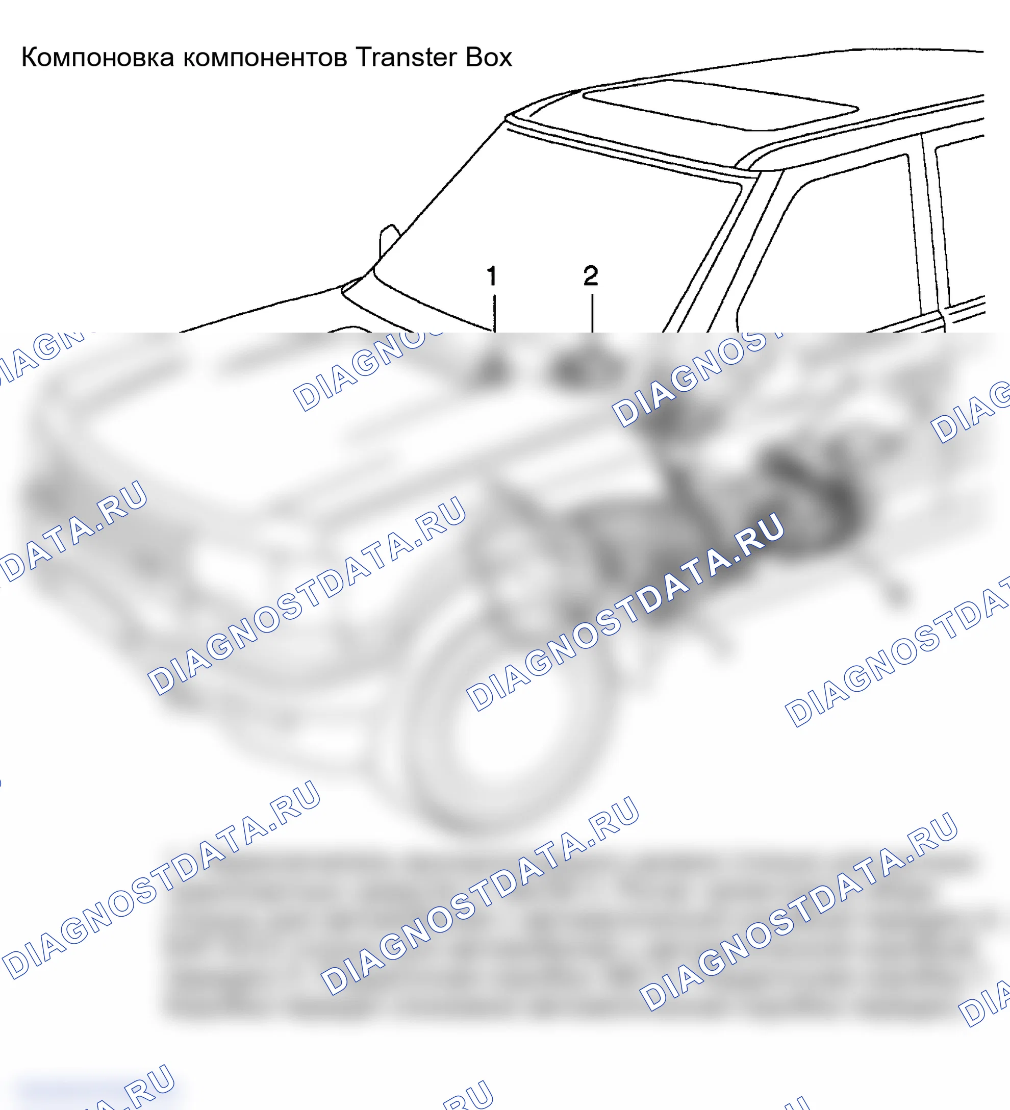 Рис. 65: РАСПОЛОЖЕНИЕ КОМПОНЕНТОВ. Land Rover Range Rover II
