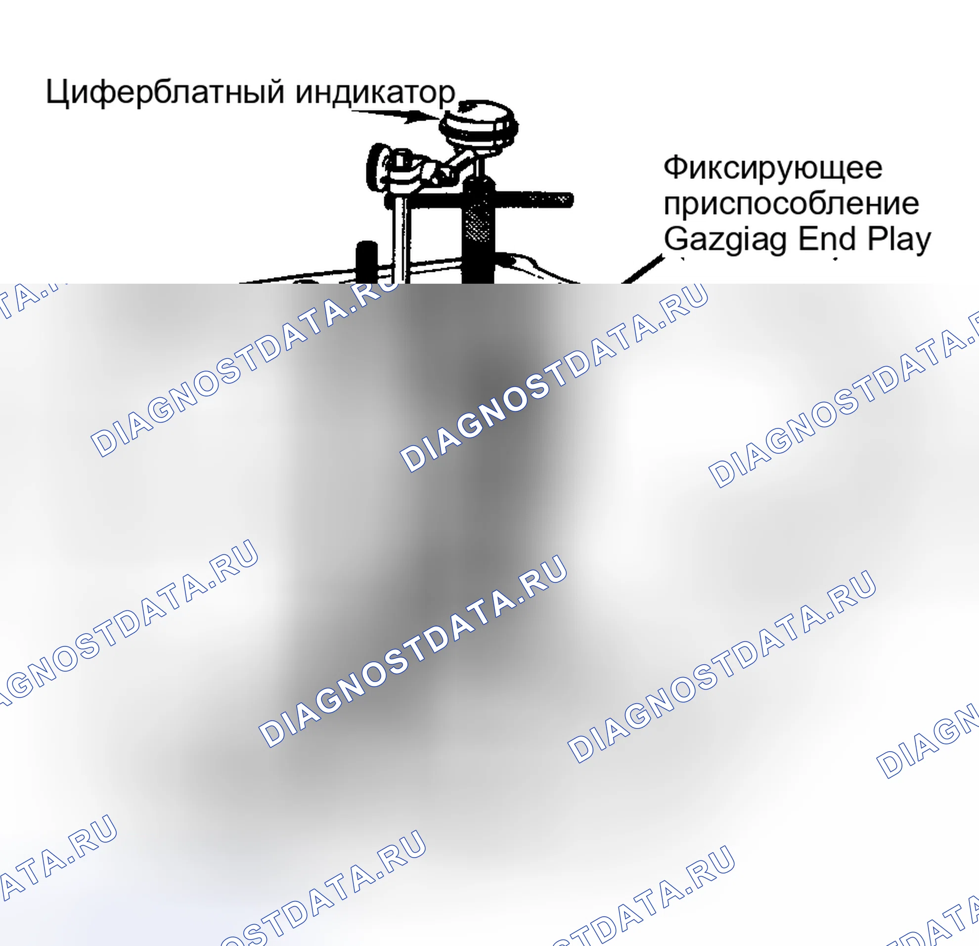 Рис. 79: Проверка люфтов переднего блока. Pontiac Grand Prix IV
