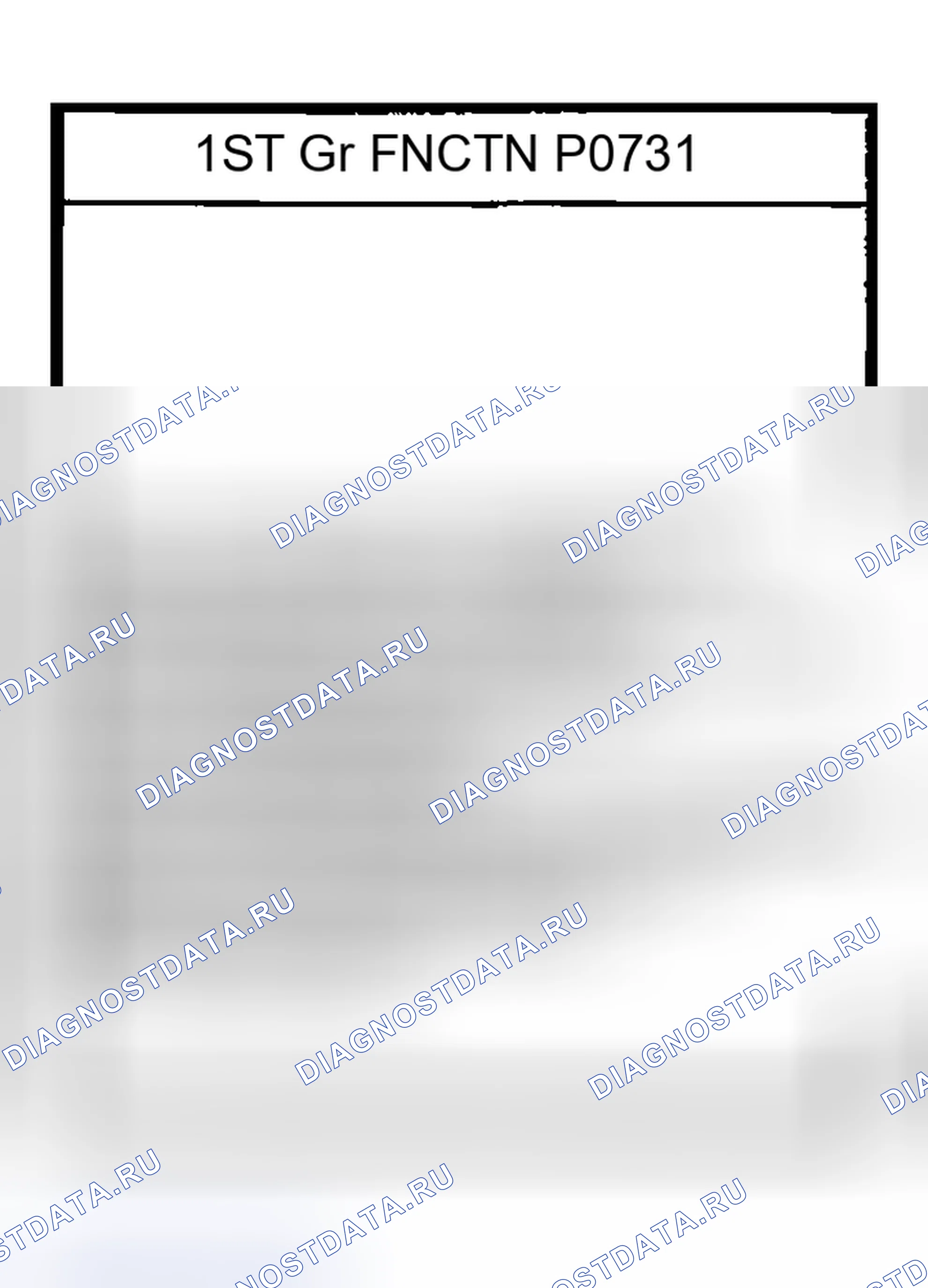 Рис. 980. Honda Odyssey (North America) I