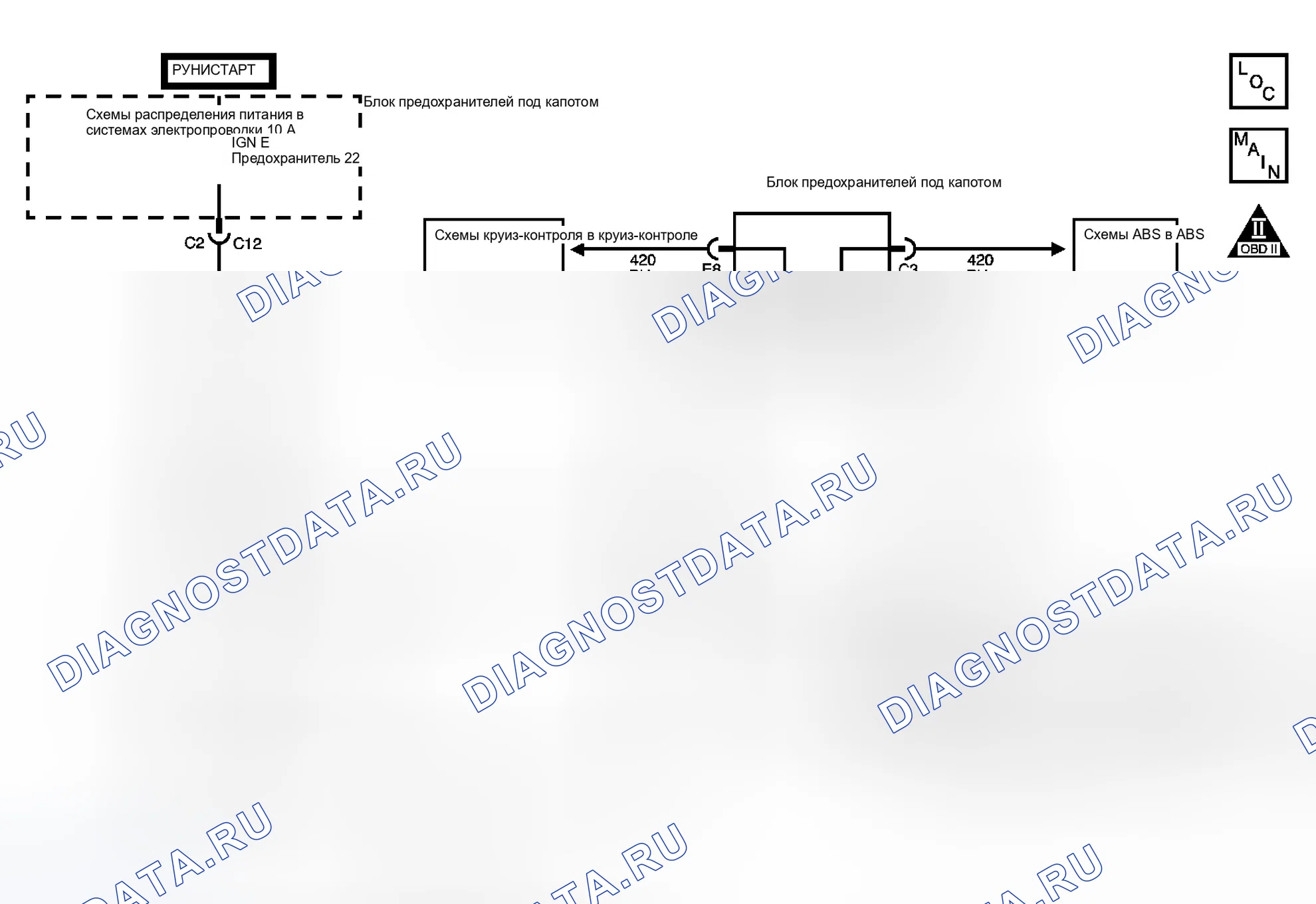 Рис. 172: P0719 расшифровка кода ошибки. GMC Savana G3500 