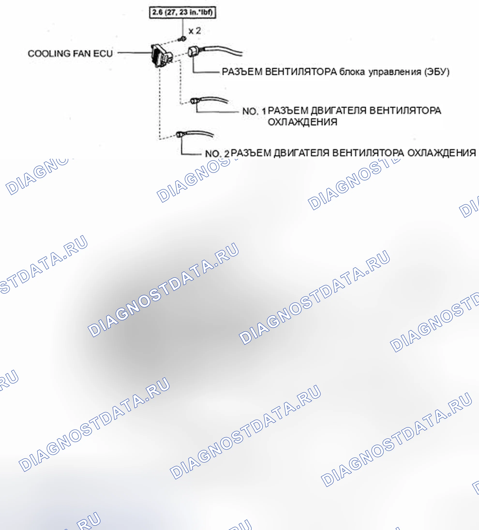 Рис. 95: КОМПОНЕНТЫ. Toyota Highlander II