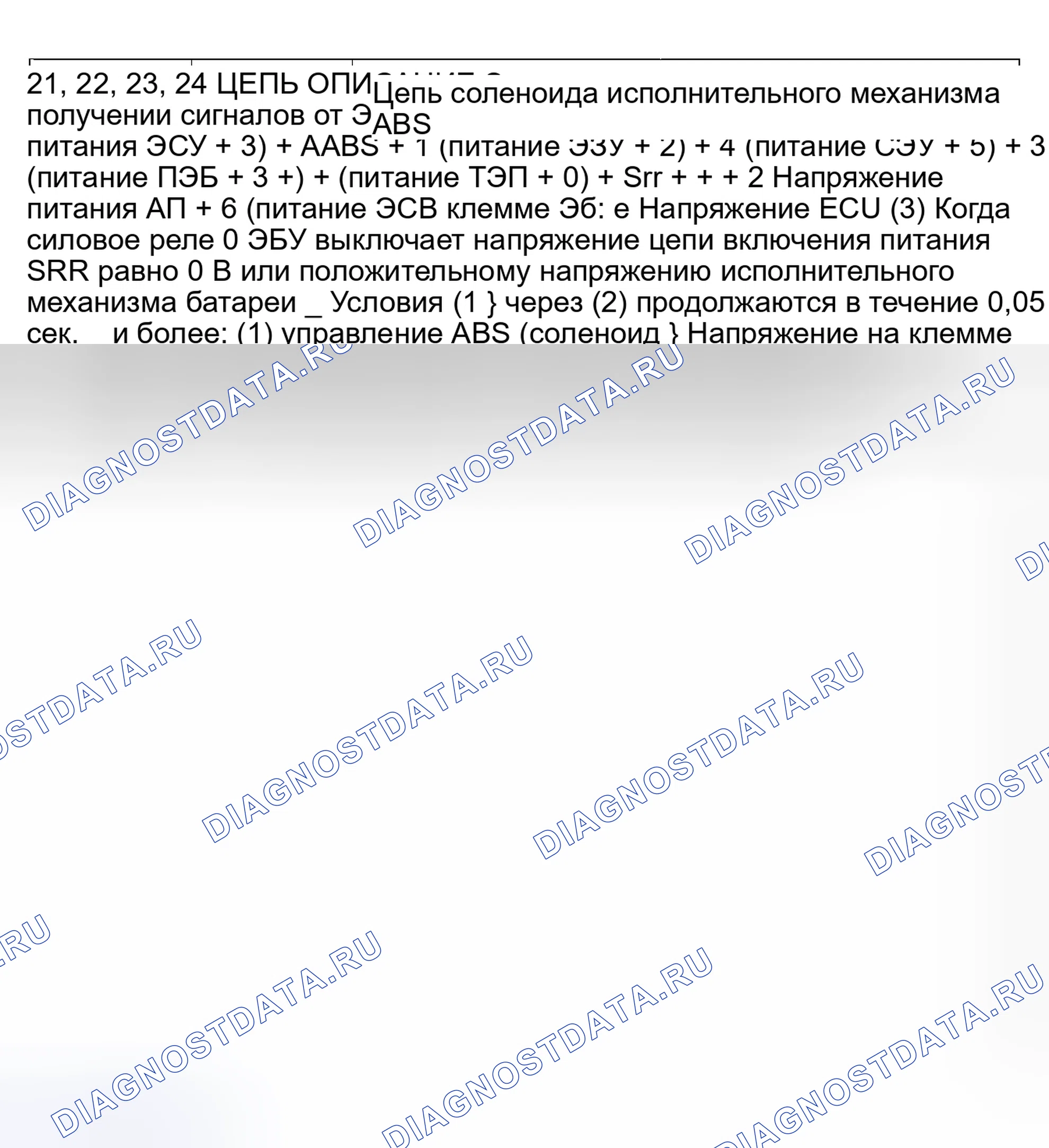Рис. 19: ЦЕПИ СОЛЕНОИДА ИСПОЛНИТЕЛЬНОГО МЕХАНИЗМА СИСТЕМЫ ABS расшифровка кода ошибки 21, DTS 22, POS 23 и DCS 24. Toyota Corolla VII