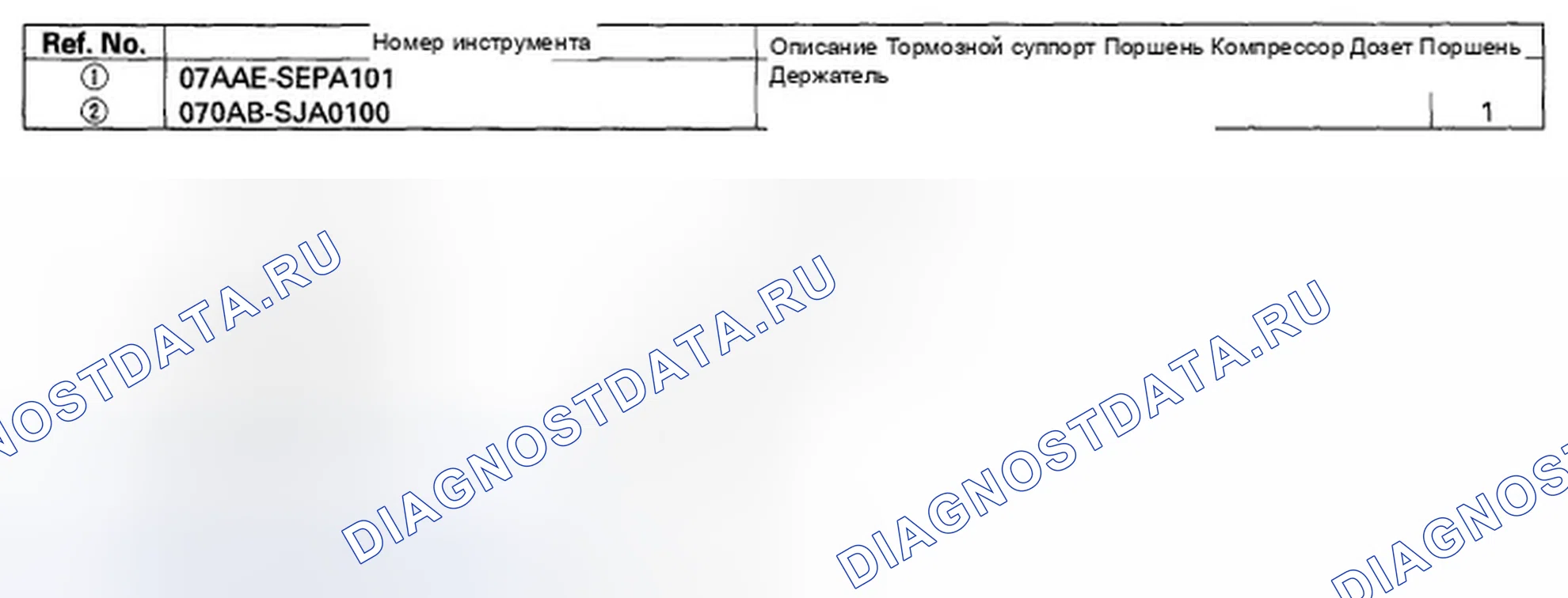 Рис. 1: Специальные инструменты. Honda Odyssey IV