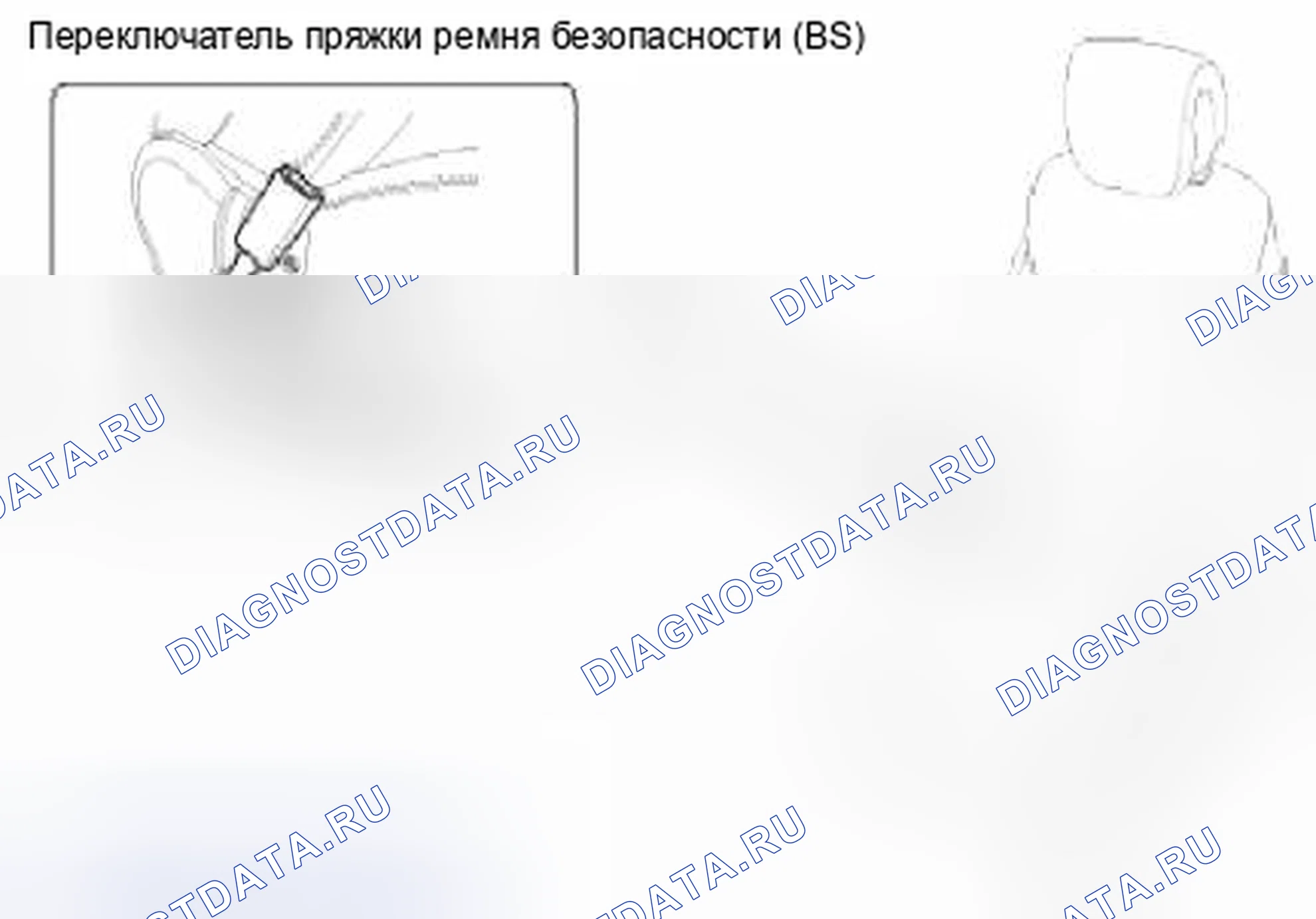 Рис. 52: Компоненты. Hyundai Santa Fe III