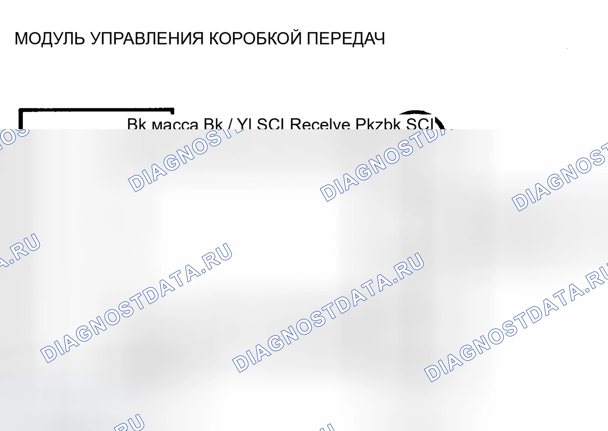 Рис. 200. Jeep Grand Cherokee ZJ