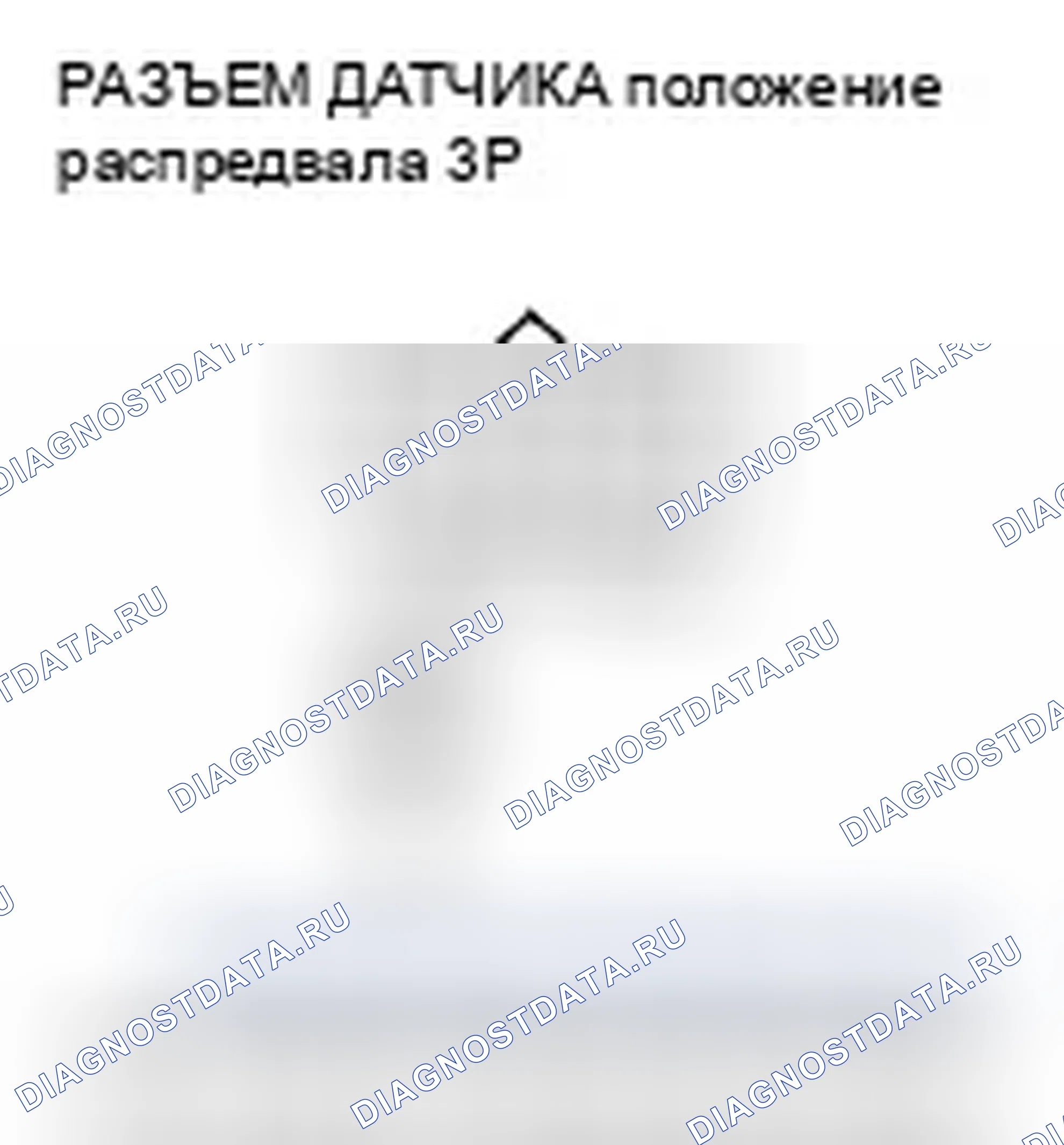 Рис. 146. Honda Ridgeline I
