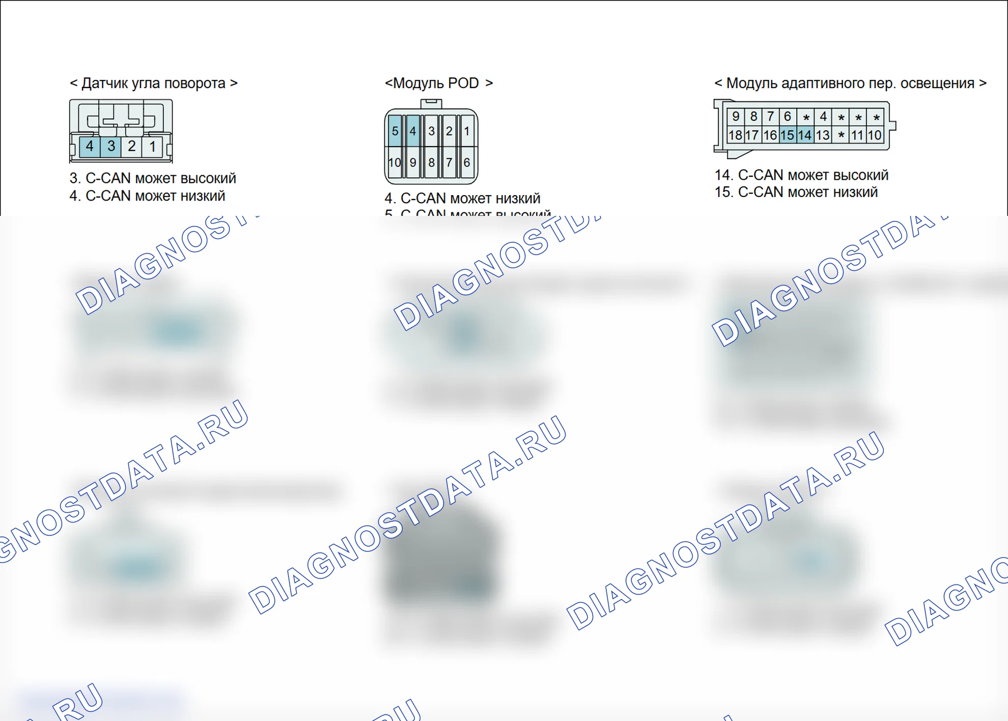 U0105: Потеря связи с модулем управления топливной форсункой. Hyundai Genesis BH