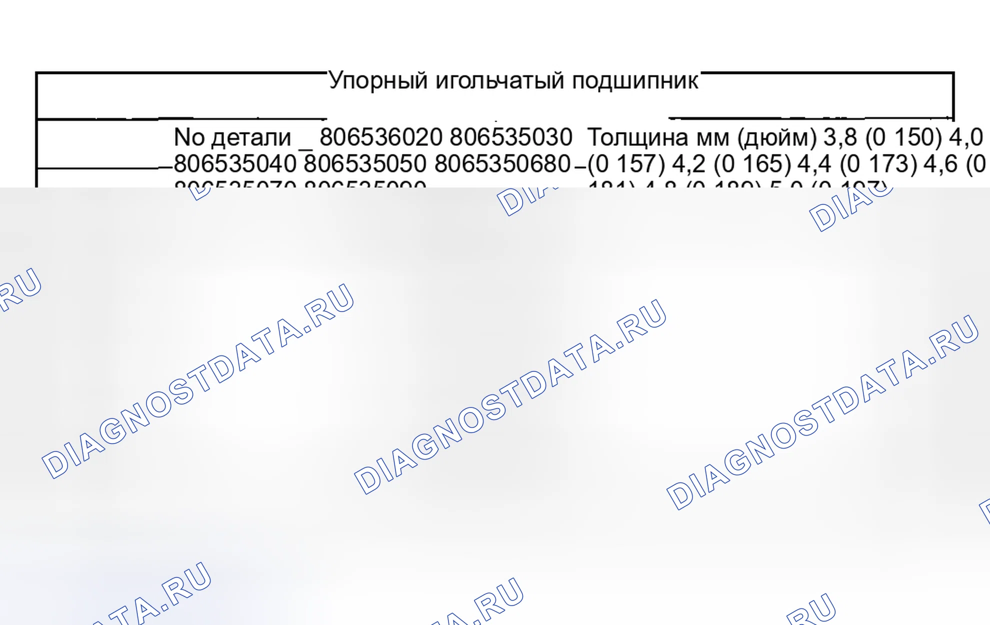 Рис. 230. Subaru Impreza WRX GD/GG рестайлинг