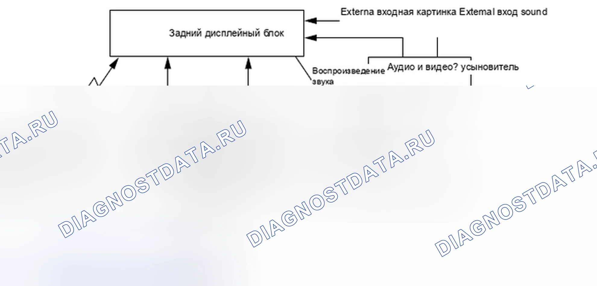 Рис. 229: БЛОК-СХЕМА СИСТЕМЫ. Honda e:NP1 I