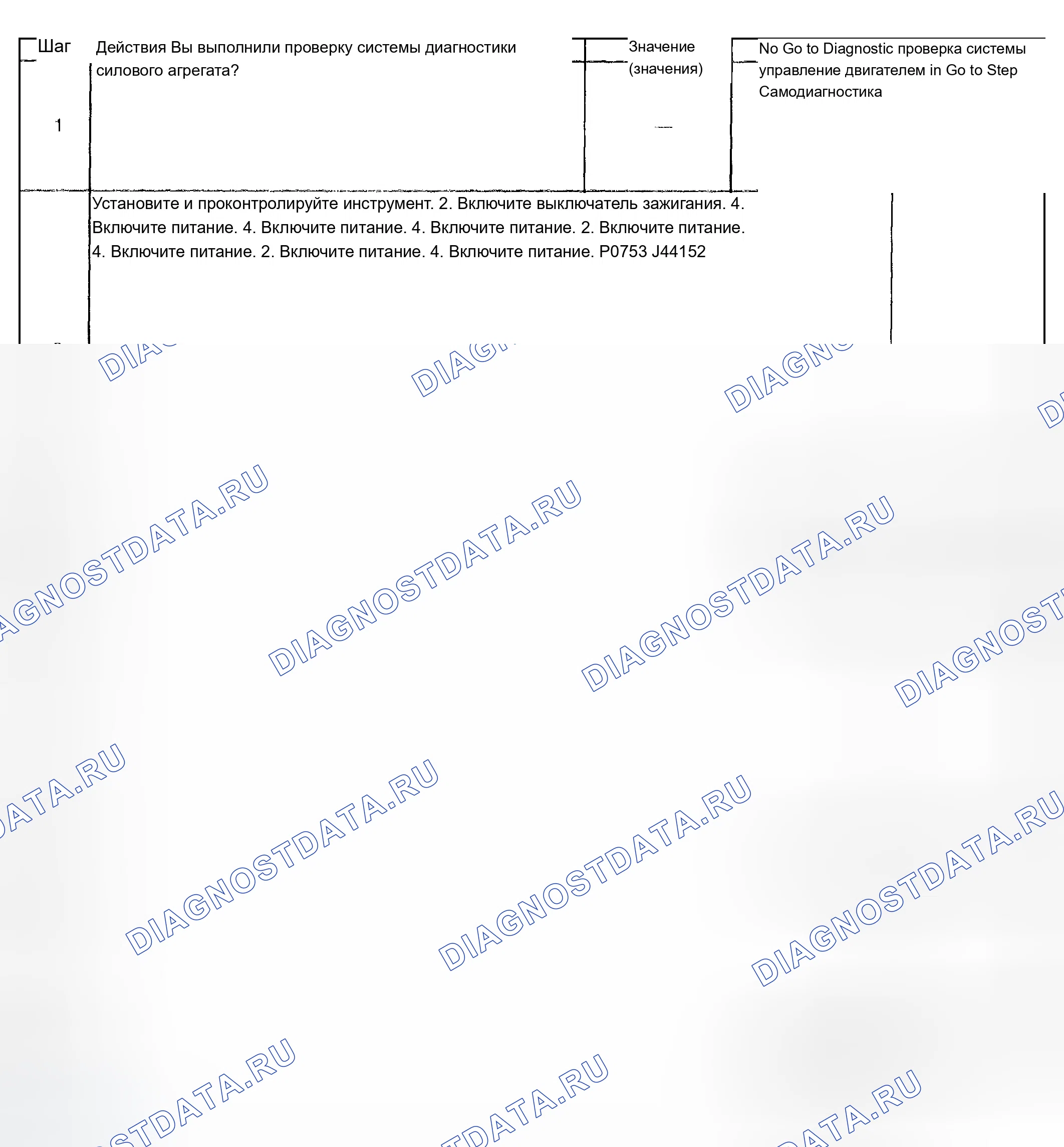 Рис. 374. Chevrolet TrailBlazer I
