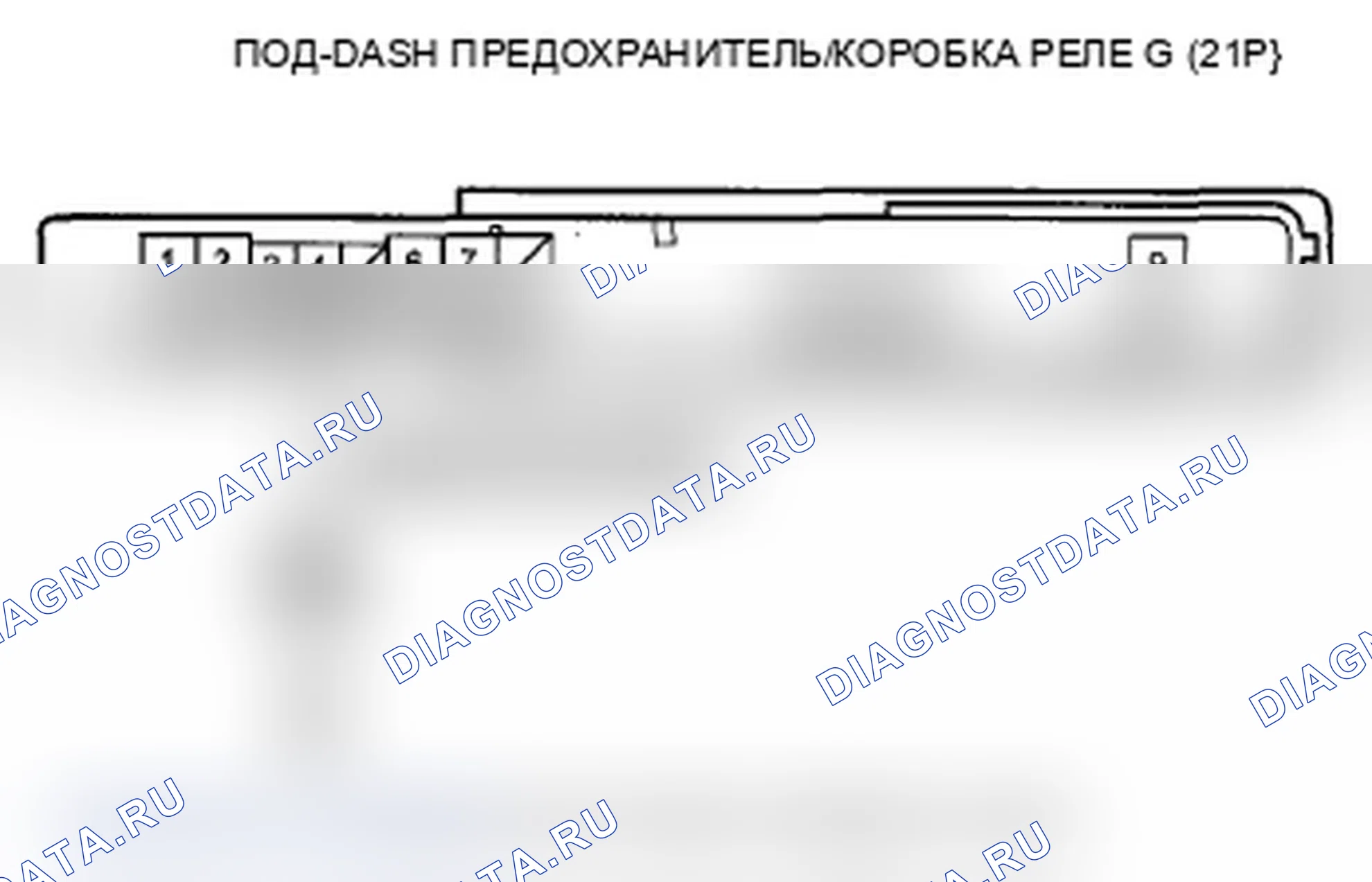 Рис. 32: Поиск и устранение неисправностей цепи выключателя защитного колпака. Acura RDX I рестайлинг