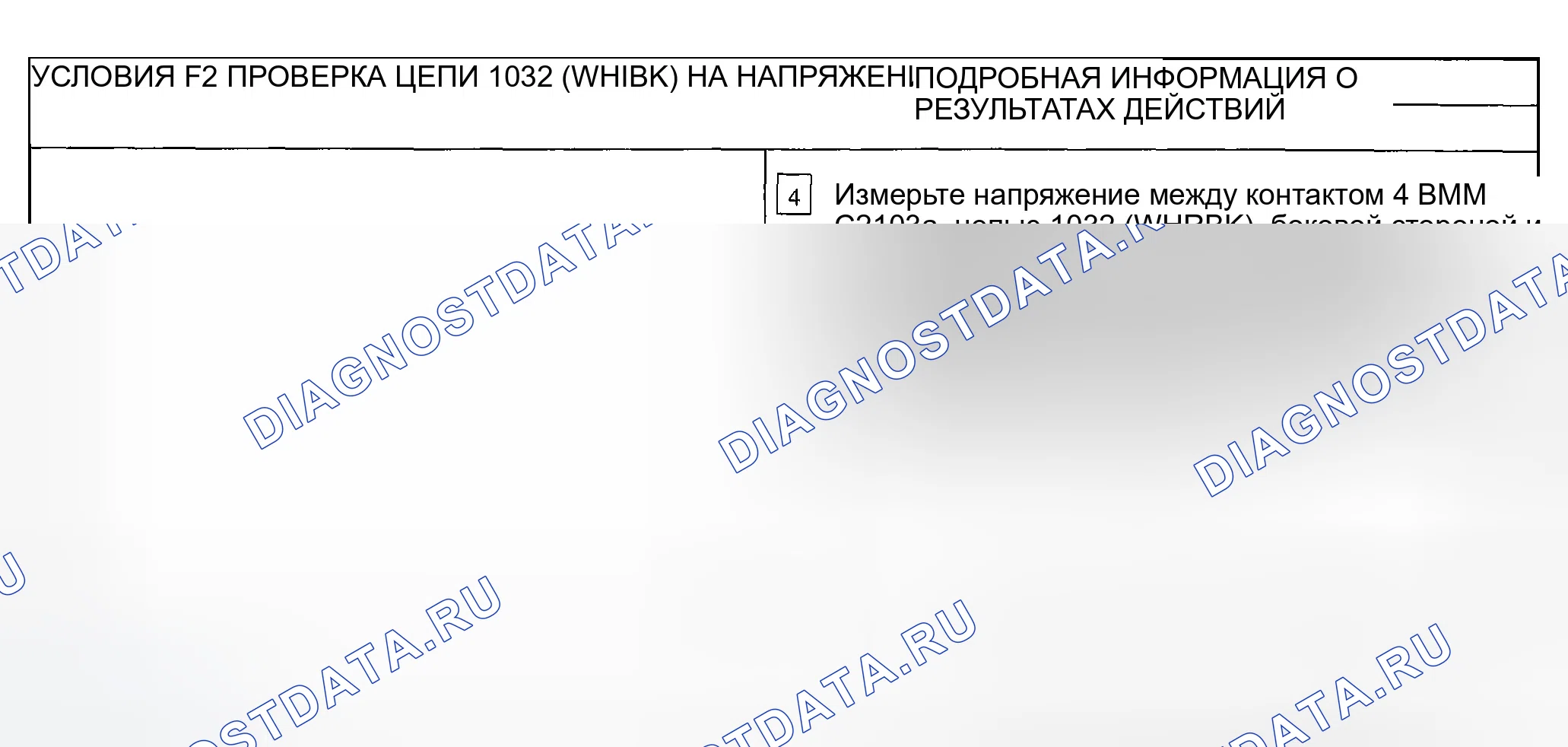 Рис. 21. Ford Explorer Sport Trac I