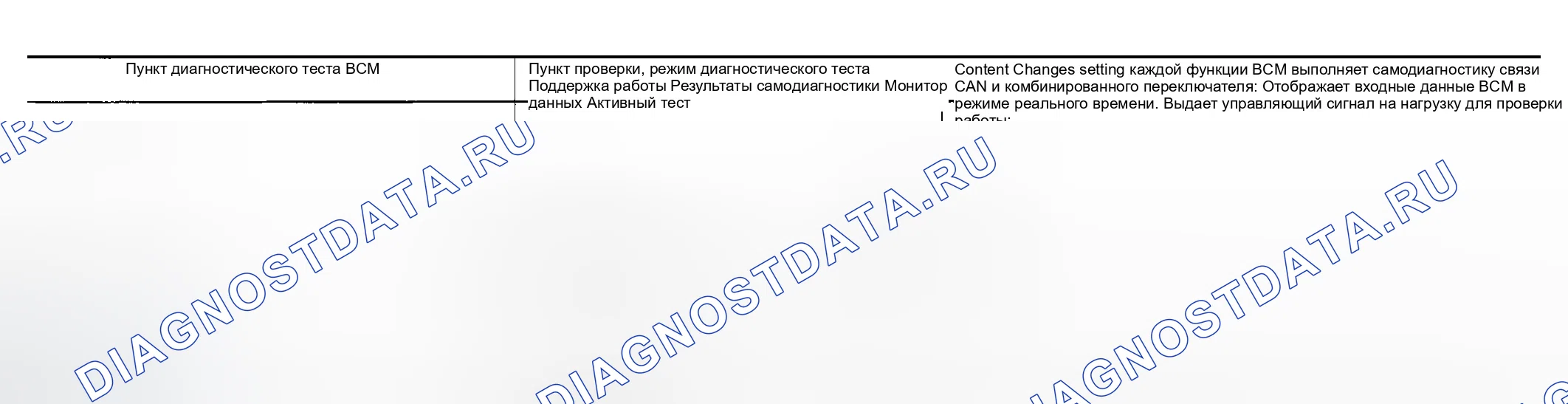 Рис. 34: CONSULT-II. Infiniti G35 III