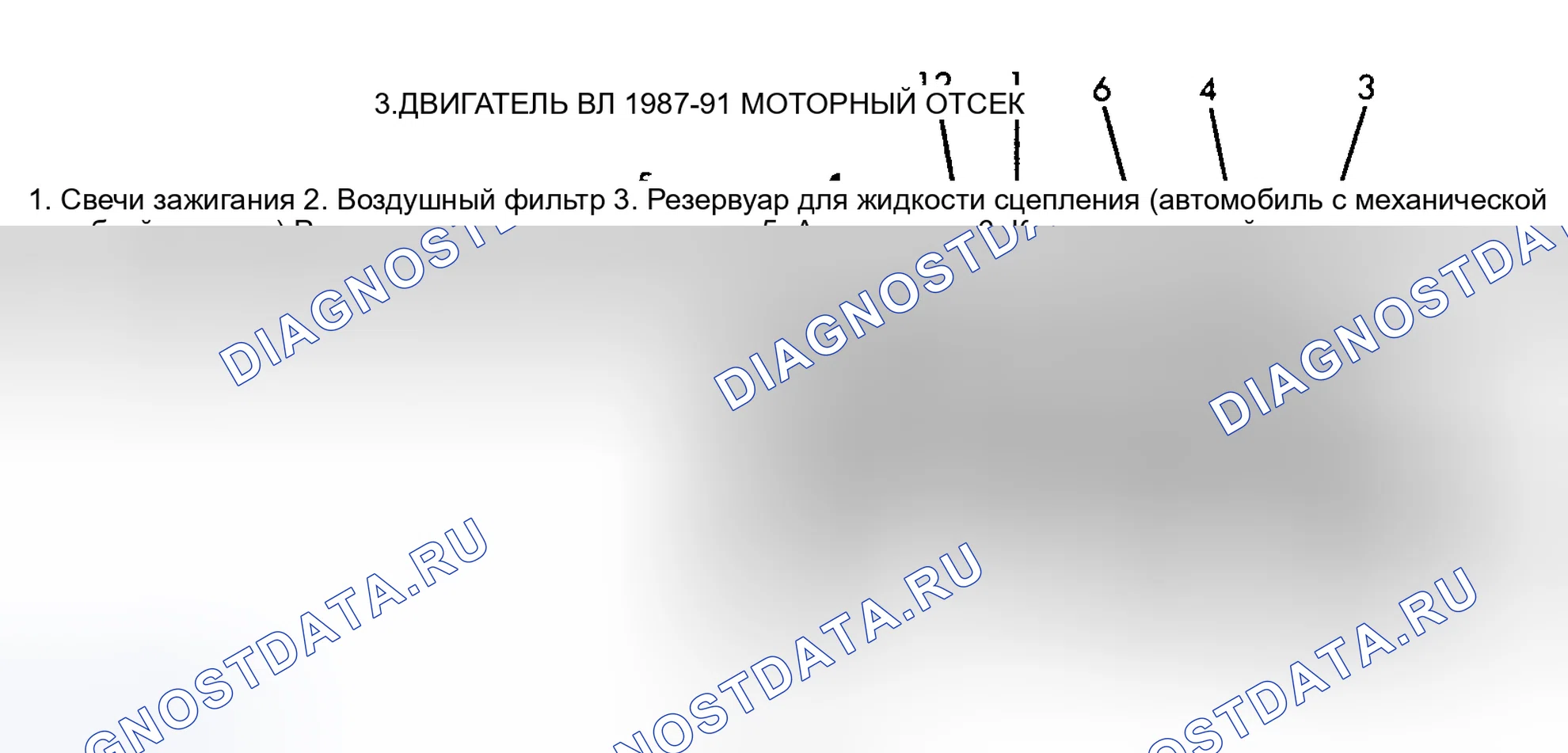Рис. 6. Honda HR-V I