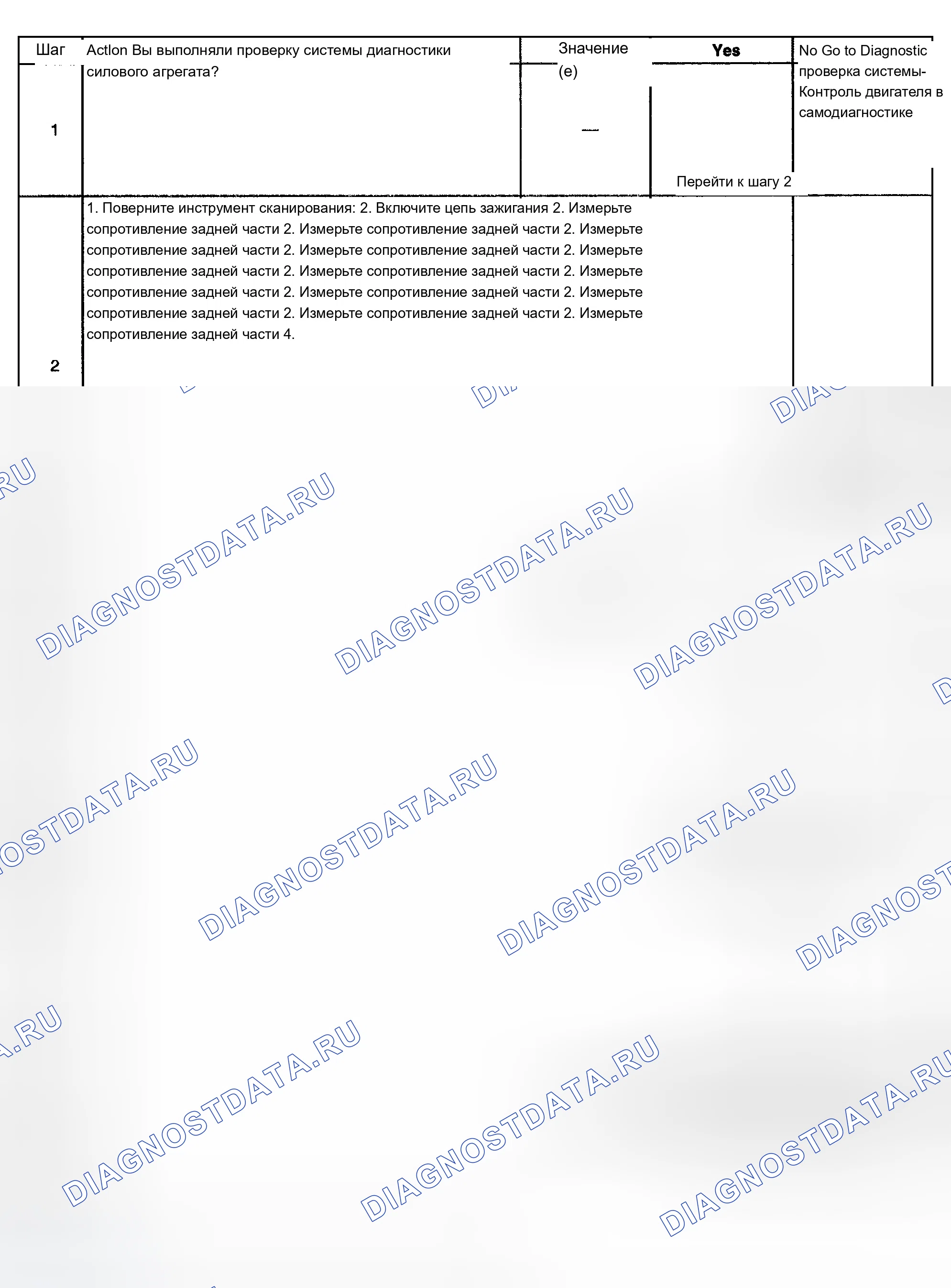 Рис. 260. Chevrolet TrailBlazer I