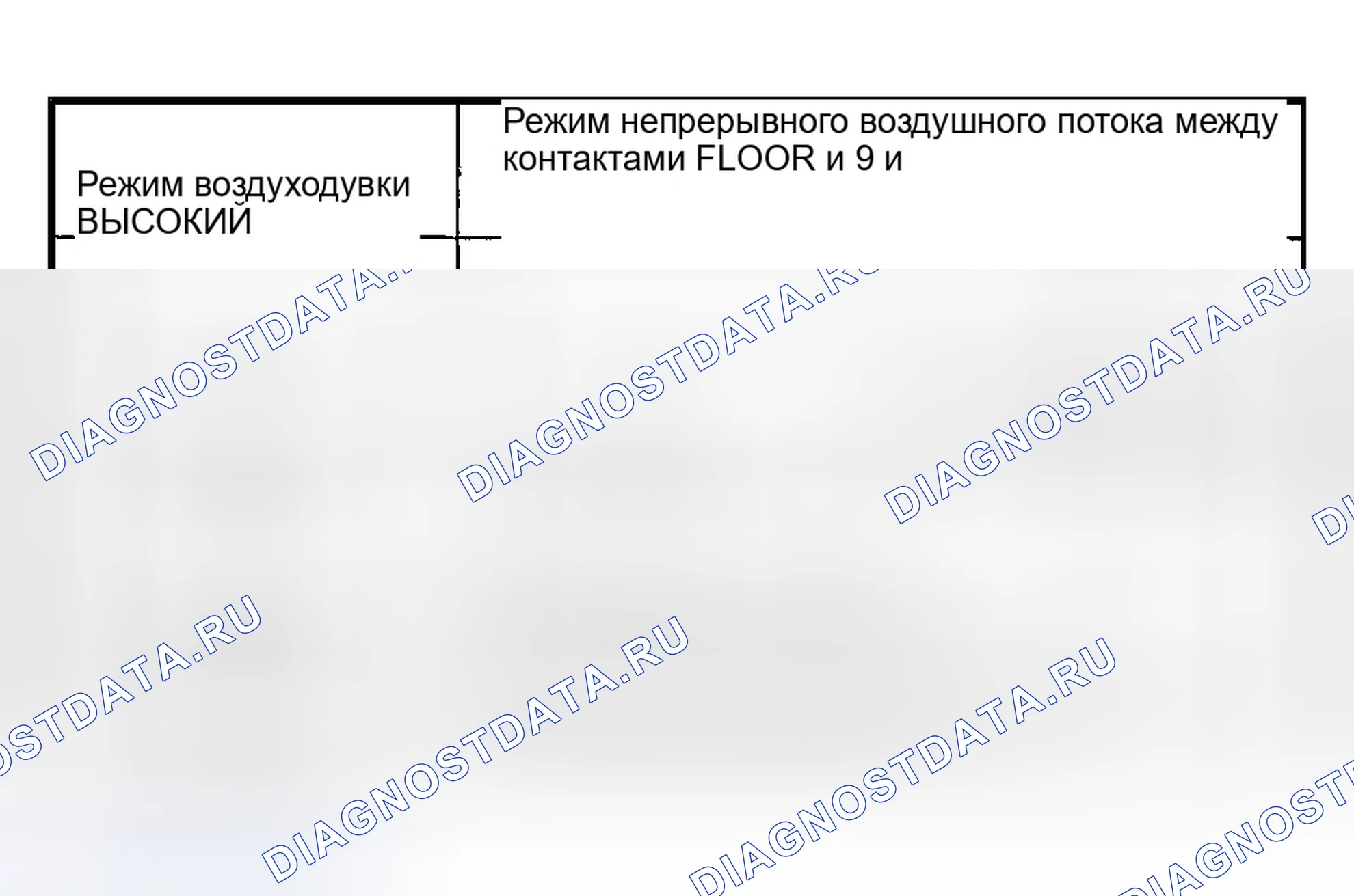 Рис. 322. Ford Explorer III