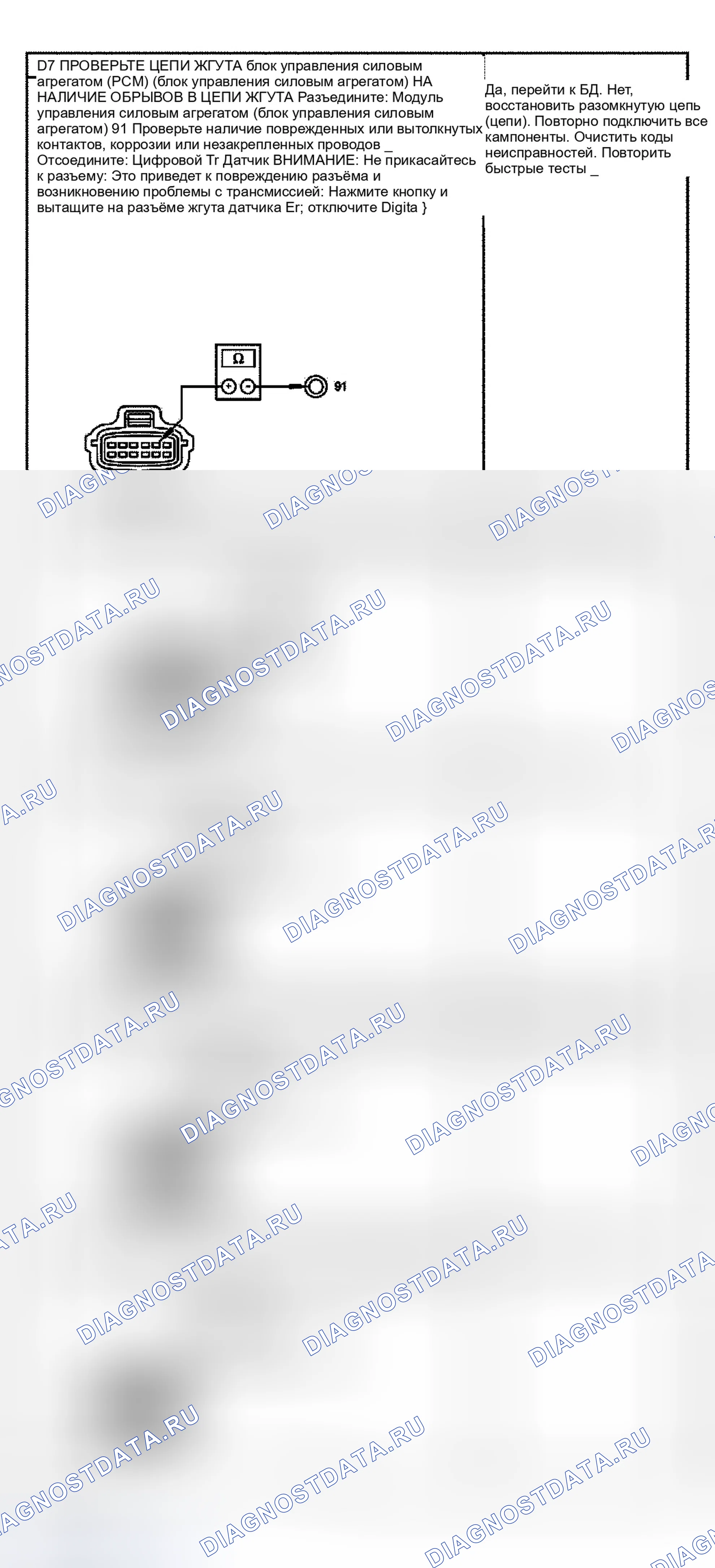 Рис. 36. Ford Econoline E250 
