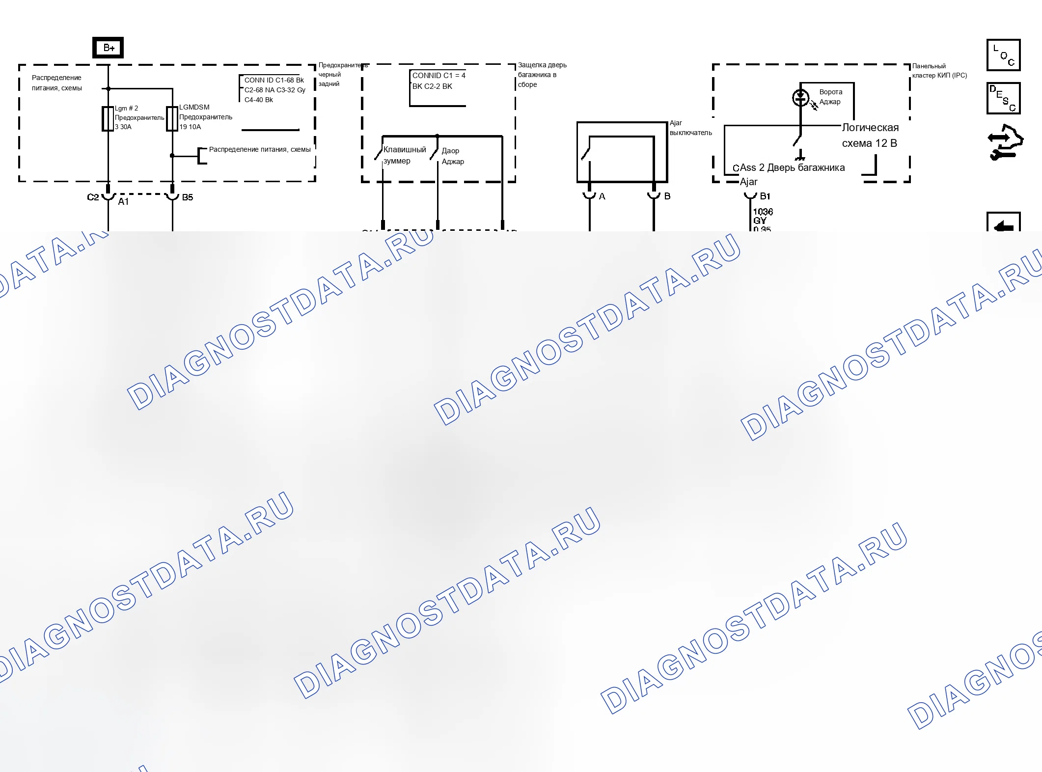 Рис. 9. Chevrolet TrailBlazer I рестайлинг