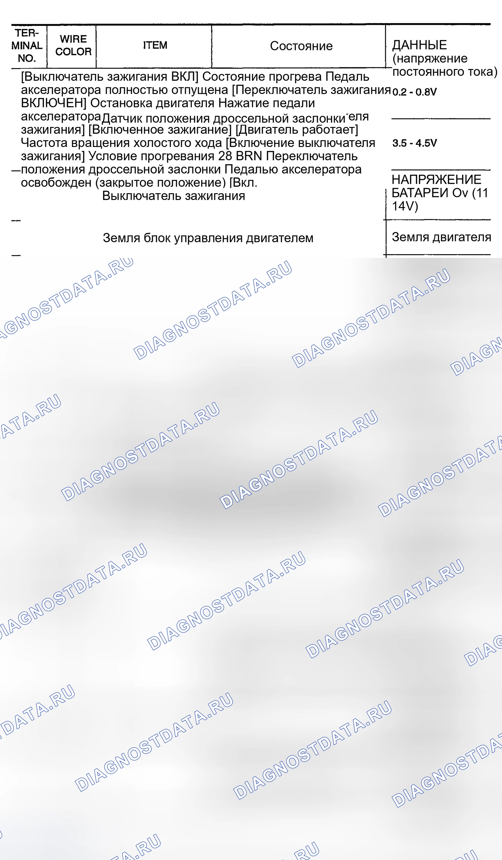Рис. 31. Nissan Sentra B15