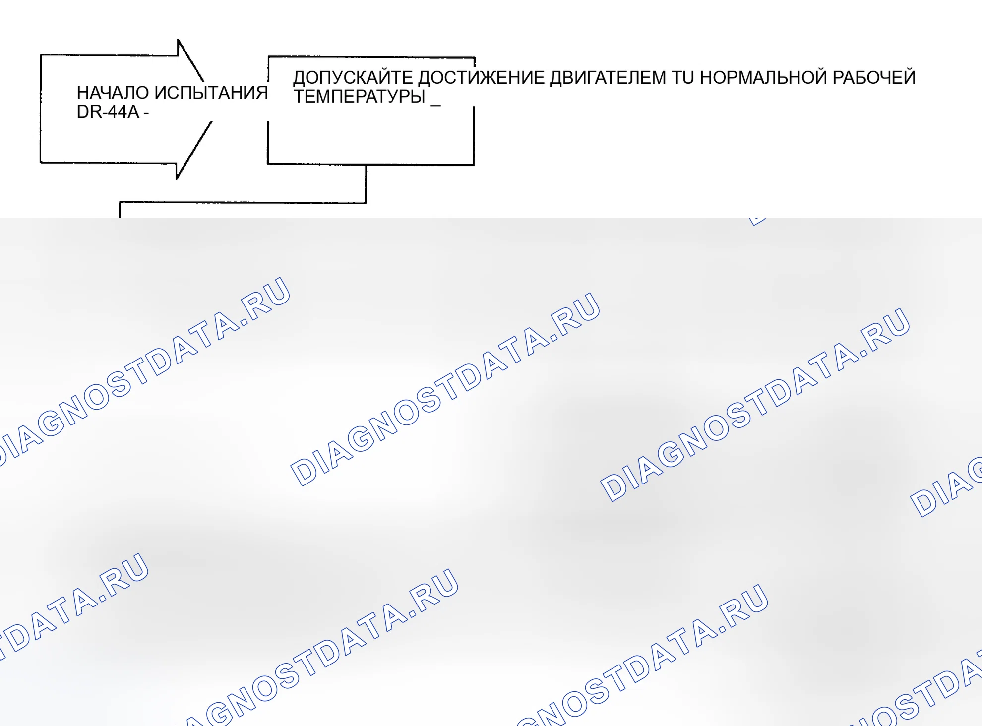 Рис. 461: Испытание DR-44A проверка минимального воздушного потока. Dodge Dakota Sport 