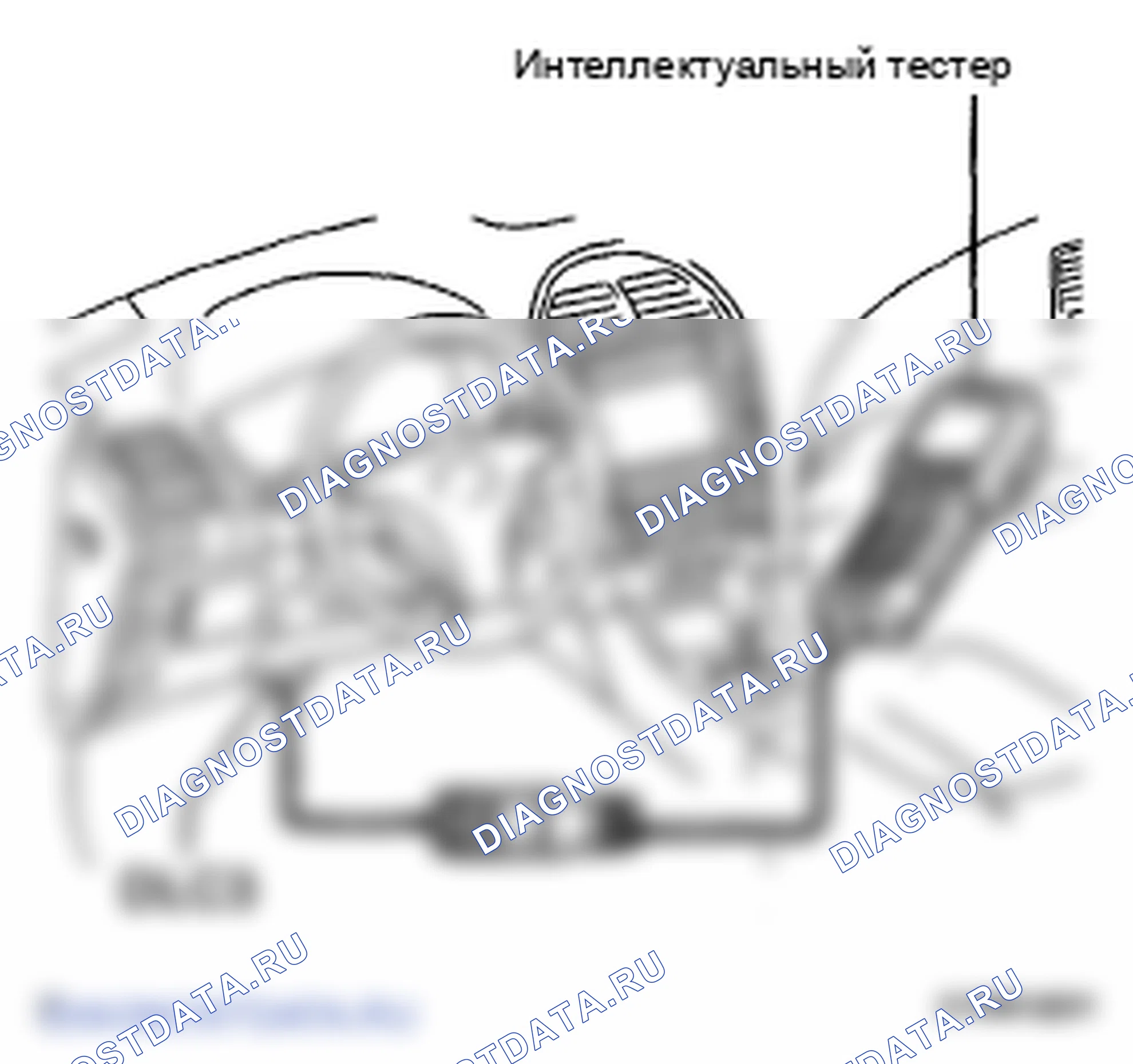 Рис. 15: ПРОЦЕДУРА ТЕСТОВОГО РЕЖИМА. Lexus ES XV40