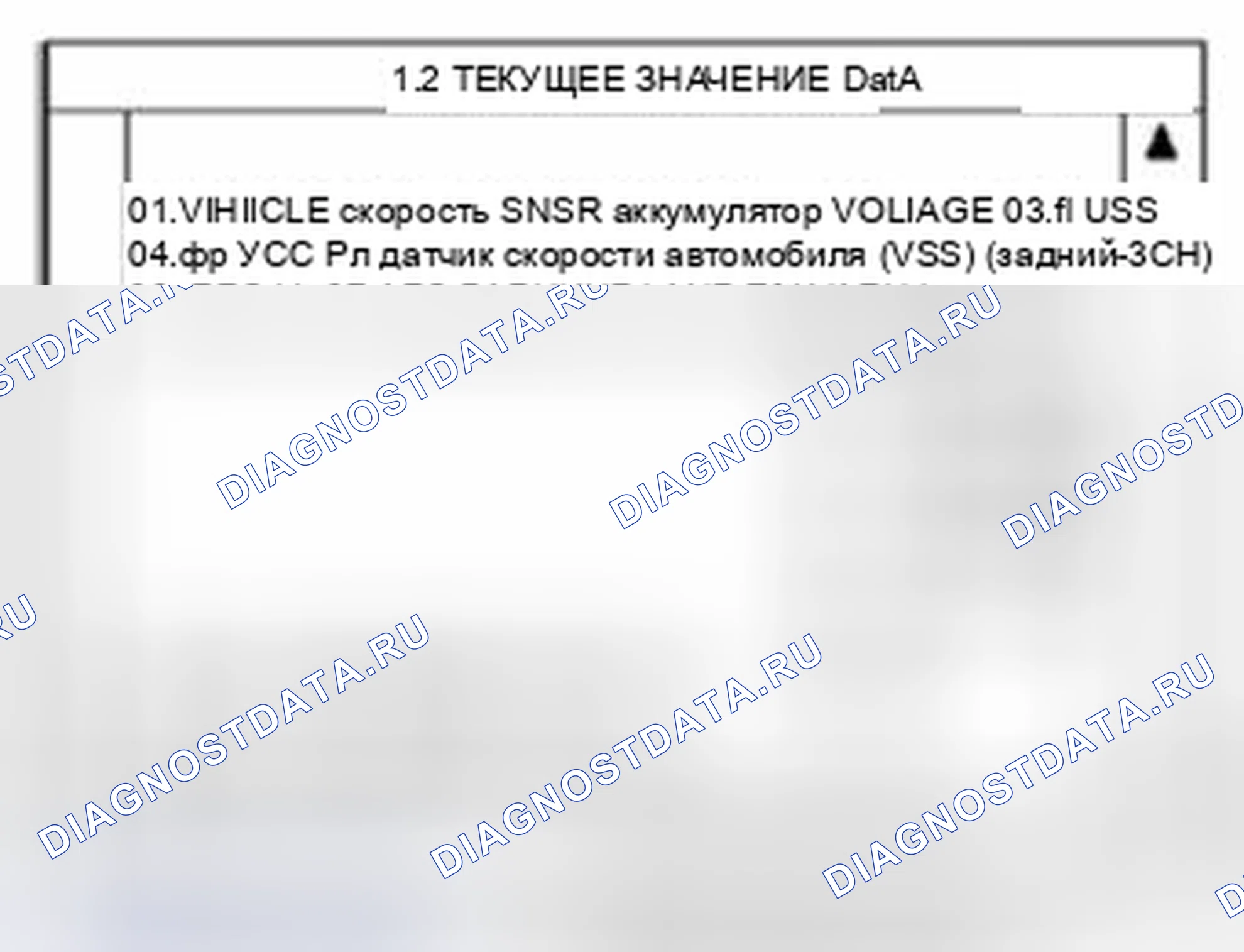 Рис. 99: Мониторинг данных Scantool. Geely Panda I