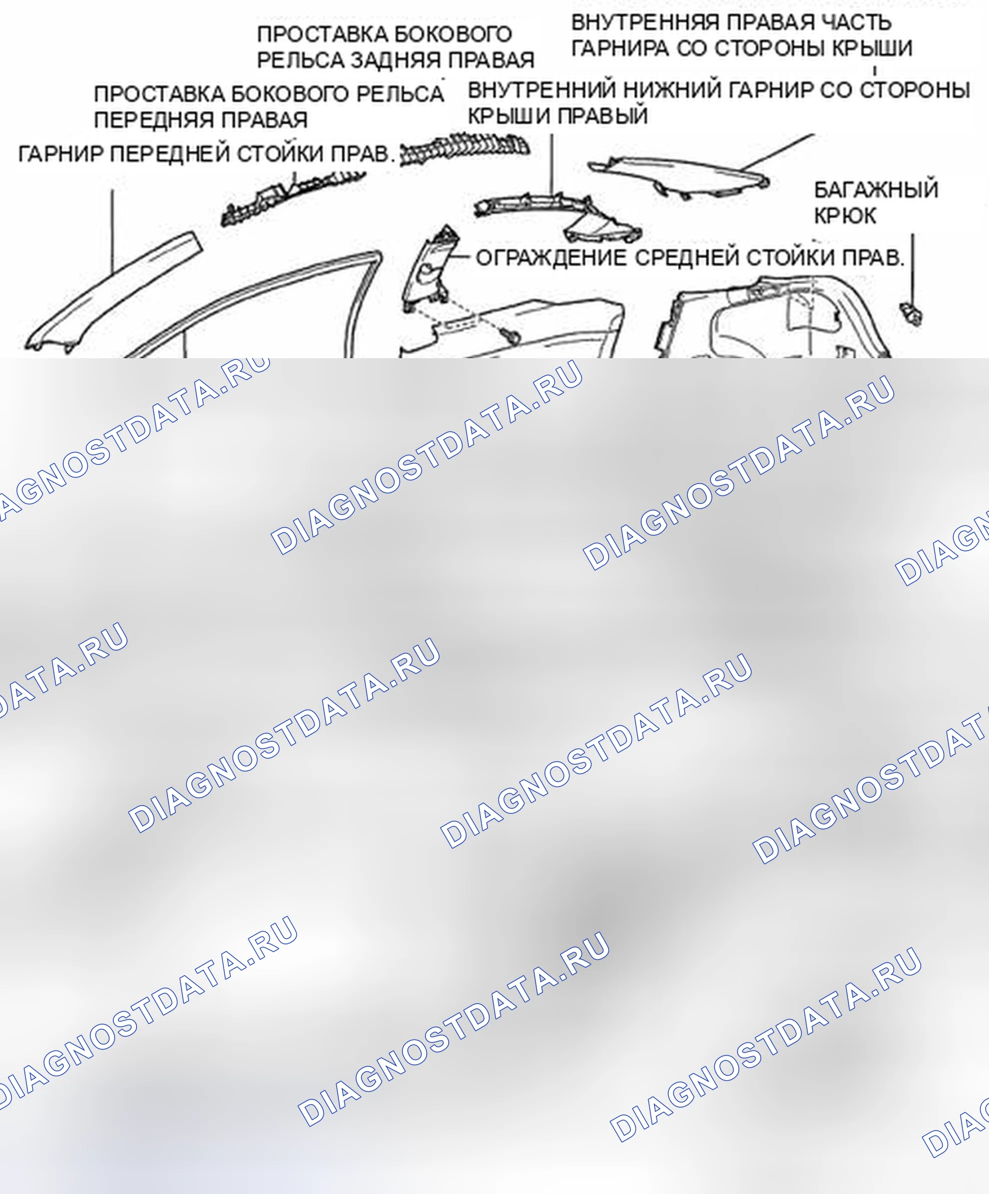 Рис. 4: КОМПОНЕНТЫ. Kia Sorento I рестайлинг